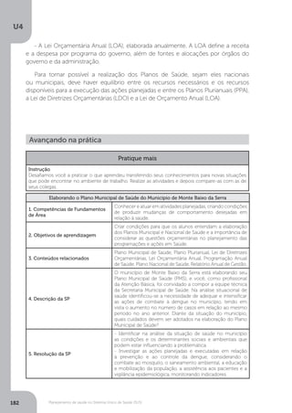 U4
182 Planejamento de saúde no Sistema Único de Saúde (SUS)
- A Lei Orçamentária Anual (LOA), elaborada anualmente. A LOA define a receita
e a despesa por programa do governo, além de fontes e alocações por órgãos do
governo e da administração.
Para tornar possível a realização dos Planos de Saúde, sejam eles nacionais
ou municipais, deve haver equilíbrio entre os recursos necessários e os recursos
disponíveis para a execução das ações planejadas e entre os Planos Plurianuais (PPA),
a Lei de Diretrizes Orçamentárias (LDO) e a Lei de Orçamento Anual (LOA).
Avançando na prática
Elaborando o Plano Municipal de Saúde do Município de Monte Baixo da Serra
1. Competências de Fundamentos
de Área
Conhecer e atuar em atividades planejadas, criando condições
de produzir mudanças de comportamento desejadas em
relação à saúde.
2. Objetivos de aprendizagem
Criar condições para que os alunos entendam a elaboração
dos Planos Municipal e Nacional de Saúde e a importância de
considerar as questões orçamentárias no planejamento das
programações e ações em Saúde.
3. Conteúdos relacionados
Plano Municipal de Saúde, Plano Plurianual, Lei de Diretrizes
Orçamentárias, Lei Orçamentária Anual, Programação Anual
de Saúde, Plano Nacional de Saúde, Relatório Anual de Gestão.
4. Descrição da SP
O município de Monte Baixo da Serra está elaborando seu
Plano Municipal de Saúde (PMS), e você, como profissional
da Atenção Básica, foi convidado a compor a equipe técnica
da Secretaria Municipal de Saúde. Na análise situacional de
saúde identificou-se a necessidade de adequar e intensificar
as ações de combate à dengue no município, tendo em
vista o aumento no número de casos em relação ao mesmo
período no ano anterior. Diante da situação do município,
quais cuidados devem ser adotados na elaboração do Plano
Municipal de Saúde?
5. Resolução da SP
- Identificar na análise da situação de saúde no município
as condições e os determinantes sociais e ambientais que
podem estar influenciando a problemática.
- Investigar as ações planejadas e executadas em relação
à prevenção e ao controle da dengue, considerando o
combate ao mosquito, o saneamento ambiental, a educação
e mobilização da população, a assistência aos pacientes e a
vigilância epidemiológica, monitorando indicadores.
Pratique mais
Instrução
Desafiamos você a praticar o que aprendeu transferindo seus conhecimentos para novas situações
que pode encontrar no ambiente de trabalho. Realize as atividades e depois compare-as com as de
seus colegas.
 