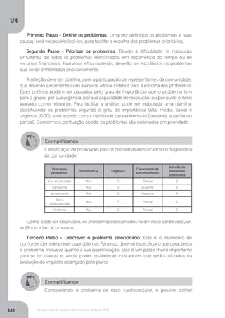 U4
186 Planejamento de saúde no Sistema Único de Saúde (SUS)
Primeiro Passo - Definir os problemas: Uma vez definidos os problemas e suas
causas, será necessário listá-los, para facilitar a escolha dos problemas prioritários.
Segundo Passo - Priorizar os problemas: Devido à dificuldade na resolução
simultânea de todos os problemas identificados, em decorrência do tempo ou de
recursos financeiros, humanos e/ou materiais, deverão ser escolhidos os problemas
que serão enfrentados prioritariamente.
A seleção deve ser coletiva, com a participação de representantes da comunidade,
que deverão juntamente com a equipe adotar critérios para a escolha dos problemas.
Estes critérios podem ser pautados pelo grau de importância que o problema tem
para o grupo, por sua urgência, por sua capacidade de resolução, ou por outro critério
avaliado como relevante. Para facilitar a análise, pode ser elaborada uma planilha,
classificando os problemas segundo o grau de importância (alta, média, baixa) e
urgência (0-10), e de acordo com a habilidade para enfrentá-lo (presente, ausente ou
parcial). Conforme a pontuação obtida, os problemas são ordenados em prioridade.
Como pode ser observado, os problemas selecionados foram risco cardiovascular,
violência e lixo acumulado.
Terceiro Passo - Descrever o problema selecionado: Este é o momento de
compreenderedescreverosproblemas.Paraisso,deve-seespecificaroquecaracteriza
o problema, inclusive quanto a sua quantificação. Este é um passo muito importante
para se ter clareza e, ainda, poder estabelecer indicadores que serão utilizados na
avaliação do impacto alcançado pelo plano.
Exemplificando
Exemplificando
Classificaçãodeprioridadesparaosproblemasidentificadosnodiagnóstico
da comunidade:
Considerando o problema de risco cardiovascular, é possível colher
Principais
problemas
Importância Urgência
Capacidade de
enfrentamento
Seleção de
problemas
prioritários
Lixo acumulado Alta 5 Parcial 2
Transporte Alta 5 Ausente 3
Saneamento Alta 5 Ausente 4
Risco
cardiovascular
Alta 7 Parcial 1
Violência Alta 5 Parcial 2
 
