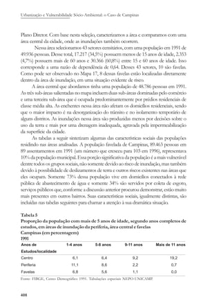 Urbanização e Vulnerabilidade Sócio-Ambiental: o Caso de Campinas
408
Plano Diretor. Com base nesta seleção, caracterizamos a área e comparamos com uma
área central da cidade, onde as inundações também ocorrem.
Nessa área selecionamos 43 setores censitários, com uma população em 1991 de
49.936 pessoas. Desse total, 17.217 (34,5%) possuem menos de 15 anos de idade, 2.353
(4,7%) possuem mais de 60 anos e 30.366 (60,8%) entre 15 e 60 anos de idade. Isso
corresponde a uma razão de dependência de 0,64. Desses 43 setores, 10 são favelas.
Como pode ser observado no Mapa 17, 8 dessas favelas estão localizadas diretamente
dentro da área de inundação, em uma situação evidente de risco.
A área central que abordamos tinha uma população de 48.786 pessoas em 1991.
As três sub-áreas salientadas no mapa incluem duas sub-áreas dominadas pelo comércio
e uma terceira sub-área que é ocupada predominantemente por prédios residenciais de
classe média alta. As enchentes nessa área não afetam os domicílios residenciais, sendo
que o maior impacto é na desorganização do trânsito e no isolamento temporário de
alguns distritos. As inundações nessa área são produzidas menos por decisões sobre o
uso da terra e mais por uma drenagem inadequada, agravada pela impermeabilização
da superfície da cidade.
As tabelas a seguir sintetizam algumas das características sociais das populações
residindo nas áreas analisadas. A população favelada de Campinas, 89.463 pessoas em
89 assentamentos em 1991 (um número que cresceu para 103 em 1996), representava
10% da população municipal. Essa porção significativa da população é a mais vulnerável
dentre todos os grupos sociais, não somente devido ao risco de inundação, mas também
devido à possibilidade de deslizamentos de terra e outros riscos existentes nas áreas que
eles ocupam. Somente 73% dessa população vive em domicílios conectados à rede
pública de abastecimento de água e somente 34% são servidos por coleta de esgoto,
serviços públicos que, conforme a discussão anterior procurou demonstrar, estão muito
mais presentes em outros bairros. Suas características sociais, igualmente distintas, são
incluídas nas tabelas seguintes para chamar a atenção à sua dramática situação.
Tabela 5
Proporção da população com mais de 5 anos de idade, segundo anos completos de
estudos, em áreas de inundação da periferia, área central e favelas
Campinas (em percentagem)
1991
Fonte: FIBGE, Censo Demográfico 1991. Tabulações especiais NEPO-UNICAMP.
 