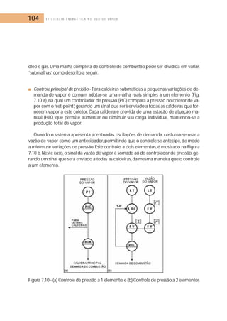 104 E F I C I Ê N C I A E N E R G É T I C A N O U S O D E V A P O R 
óleo e gás.Uma malha completa de controle de combustão pode ser dividida em várias 
“submalhas”, como descrito a seguir. 
■ Controle principal de pressão - Para caldeiras submetidas a pequenas variações de de-manda 
de vapor é comum adotar-se uma malha mais simples a um elemento (Fig. 
7.10 a), na qual um controlador de pressão (PIC) compara a pressão no coletor de va-por 
com o “set-point”, gerando um sinal que será enviado a todas as caldeiras que for-necem 
vapor a este coletor. Cada caldeira é provida de uma estação de atuação ma-nual 
(HIK), que permite aumentar ou diminuir sua carga individual, mantendo-se a 
produção total de vapor. 
Quando o sistema apresenta acentuadas oscilações de demanda, costuma-se usar a 
vazão de vapor como um antecipador, permitindo que o controle se antecipe, de modo 
a minimizar variações de pressão. Este controle, a dois elementos, é mostrado na Figura 
7.10 b. Neste caso, o sinal da vazão de vapor é somado ao do controlador de pressão, ge-rando 
um sinal que será enviado a todas as caldeiras, da mesma maneira que o controle 
a um elemento. 
Figura 7.10 - (a) Controle de pressão a 1 elemento; e (b) Controle de pressão a 2 elementos 
 