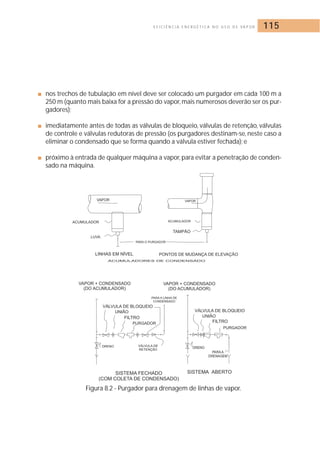 E F I C I Ê N C I A E N E R G É T I C A N O U S O D E VA P O R 115 
■ nos trechos de tubulação em nível deve ser colocado um purgador em cada 100 m a 
250 m (quanto mais baixa for a pressão do vapor, mais numerosos deverão ser os pur-gadores); 
■ imediatamente antes de todas as válvulas de bloqueio, válvulas de retenção, válvulas 
de controle e válvulas redutoras de pressão (os purgadores destinam-se, neste caso a 
eliminar o condensado que se forma quando a válvula estiver fechada); e 
■ próximo à entrada de qualquer máquina a vapor, para evitar a penetração de conden-sado 
na máquina. 
Figura 8.2 - Purgador para drenagem de linhas de vapor. 
 