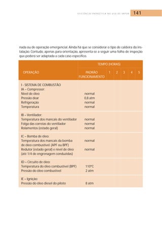 E F I C I Ê N C I A E N E R G É T I C A N O U S O D E VA P O R 141 
nada ou de operação emergencial. Ainda há que se considerar o tipo de caldeira da ins-talação. 
Contudo, apenas para orientação, apresenta-se a seguir uma folha de inspeção 
que poderá ser adaptada a cada caso específico. 
TEMPO (HORAS) 
OPERAÇÃO PADRÃO 1 2 3 4 5 
FUNCIONAMENTO 
I - SISTEMA DE COMBUSTÃO 
IA – Compressor: 
Nível de óleo normal 
Pressão dear 0,8 atm 
Refrigeração normal 
Temperatura normal 
IB – Ventilador: 
Temperatura dos mancais do ventilador normal 
Folga das correias do ventilador normal 
Rolamentos (estado geral) normal 
IC – Bomba de óleo: 
Temperatura dos mancais da bomba normal 
de óleo combustível. (APF ou BPF) 
Redutor (estado geral) e nível de óleo normal 
(até 1/4 de engrenagem conduzidas) 
ID – Circuito de óleo: 
Temperatura do óleo combustível (BPF) 110ºC 
Pressão do óleo combustível 2 atm 
IE – Ignição: 
Pressão do óleo diesel do piloto 8 atm 
 