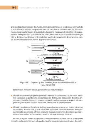 162 E F I C I Ê N C I A E N E R G É T I C A N O U S O D E V A P O R 
provocado pela velocidade dos fluidos. Além dessa condição, a sonda deve ser instalada 
o mais afastado possível de qualquer zona de turbulência existente no tubo de escoa-mento, 
longe, portanto, das singularidades, tais como:mudanças de direções, estrangula-mentos 
ou expansões. É preciso levar em conta, ainda, que as partículas dispersas no gás 
não se distribuem uniformemente em toda a secção de escoamento,determinando cole-tas 
de amostras em vários pontos do plano selecionado. 
Figura 11.3 - Esquema gráfico de definição de velocidade isométrica 
Fonte: Pêra (1990) 
Existem dois métodos básicos para se efetuar estas medições: 
■ Método de determinação por incrementos – Procede-se de maneira a obter várias amos-tras 
separadas, segundo uma programação de distribuição dos pontos de coleta. En-cerrado 
o trabalho de campo, estas amostras são analisadas quanto ao peso e à com-posição 
gravimétrica e destes resultados, formulados os valores médios. 
■ Método cumulativo – Recolhe-se todo o material em uma única vez e determinam-se 
seus valores. Acresce citar, que os resultados definitivos resultam da média de repeti-das 
tomadas de amostra, a fim de assegurar os estabelecimentos de valores que expri-mem, 
com a melhor aproximação possível, o fato que se deseja detectar. 
Institutos, órgãos filiados ao governo e estabelecimento técnicos têm se preocupado 
com a formulação de técnicas adequadas na determinação das concentrações dos elutri- 
 