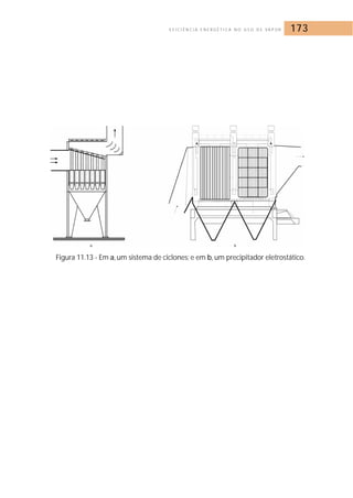 E F I C I Ê N C I A E N E R G É T I C A N O U S O D E VA P O R 173 
Figura 11.13 - Em a, um sistema de ciclones; e em b, um precipitador eletrostático. 
 