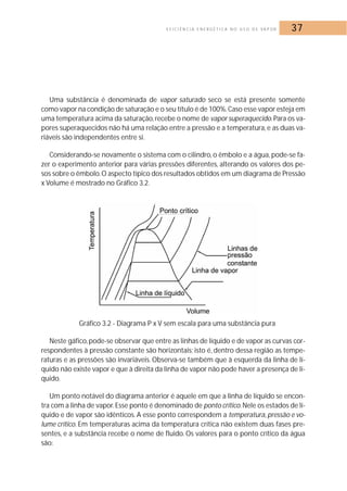 E F I C I Ê N C I A E N E R G É T I C A N O U S O D E VA P O R 37 
Uma substância é denominada de vapor saturado seco se está presente somente 
como vapor na condição de saturação e o seu título é de 100%.Caso esse vapor esteja em 
uma temperatura acima da saturação, recebe o nome de vapor superaquecido. Para os va-pores 
superaquecidos não há uma relação entre a pressão e a temperatura, e as duas va-riáveis 
são independentes entre si. 
Considerando-se novamente o sistema com o cilindro, o êmbolo e a água, pode-se fa-zer 
o experimento anterior para várias pressões diferentes, alterando os valores dos pe-sos 
sobre o êmbolo.O aspecto típico dos resultados obtidos em um diagrama de Pressão 
x Volume é mostrado no Gráfico 3.2. 
Gráfico 3.2 - Diagrama P x V sem escala para uma substância pura 
Neste gáfico,pode-se observar que entre as linhas de líquido e de vapor as curvas cor-respondentes 
à pressão constante são horizontais; isto é, dentro dessa região as tempe-raturas 
e as pressões são invariáveis. Observa-se também que à esquerda da linha de lí-quido 
não existe vapor e que à direita da linha de vapor não pode haver a presença de lí-quido. 
Um ponto notável do diagrama anterior é aquele em que a linha de líquido se encon-tra 
com a linha de vapor. Esse ponto é denominado de ponto crítico.Nele os estados de lí-quido 
e de vapor são idênticos. A esse ponto correspondem a temperatura, pressão e vo-lume 
crítico. Em temperaturas acima da temperatura crítica não existem duas fases pre-sentes, 
e a substância recebe o nome de fluido. Os valores para o ponto crítico da água 
são: 
 