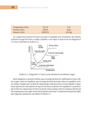 38 E F I C I Ê N C I A E N E R G É T I C A N O U S O D E V A P O R 
Temperatura crítica 374,14 [°C] 
Pressão crítica 220,92 [bar] 
Volume crítico 0,003155 [m3/kg] 
Se a experiência anterior for feita com gelo, o resultado será semelhante. No entanto, 
estariam em jogo três fases: a sólida, a líquida e a de vapor. O aspecto de um diagrama P 
x T seria o mostrado no Gráfico 3.3. 
Gráfico 3.3 - Diagrama P x T para a uma substância semelhante à água 
Neste diagrama é possível verificar que ao longo da linha de sublimação as fases sóli-da 
e vapor estão em equilíbrio; que ao longo da linha de fusão estão em equilíbrio as fa-ses 
sólida e líquida; que na linha de vaporização estão presentes as fases líquida e vapor. 
Existe apenas um único ponto em que as três fases coexistem em equilíbrio: é o ponto tri-plo. 
A linha de vaporização termina no ponto crítico, porque não há mudança distinta da 
fase líquida para a de vapor acima desse ponto. A pressão e temperatura do ponto triplo, 
para algumas substâncias, são dadas na Tabela 3.1. 
 