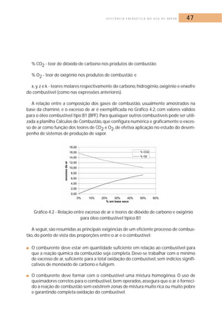 E F I C I Ê N C I A E N E R G É T I C A N O U S O D E VA P O R 47 
% CO2 - teor de dióxido de carbono nos produtos de combustão; 
% O2 - teor de oxigênio nos produtos de combustão; e 
x, y, z e k - teores molares respectivamente do carbono, hidrogênio, oxigênio e enxofre 
do combustível (como nas expressões anteriores). 
A relação entre a composição dos gases de combustão, usualmente amostrados na 
base da chaminé, e o excesso de ar é exemplificada no Gráfico 4.2, com valores válidos 
para o óleo combustível tipo B1 (BPF). Para quaisquer outros combustíveis pode ser utili-zada 
a planilha Cálculos de Combustão, que configura numérica e graficamente o exces-so 
de ar como função dos teores de CO2 e O2, de efetiva aplicação no estudo do desem-penho 
de sistemas de produção de vapor. 
Gráfico 4.2 - Relação entre excesso de ar e teores de dióxido de carbono e oxigênio 
para óleo combustível típico B1 
A seguir, são resumidas as principais exigências de um eficiente processo de combus-tão, 
do ponto de vista das proporções entre o ar e o combustível: 
■ O comburente deve estar em quantidade suficiente em relação ao combustível para 
que a reação química da combustão seja completa. Deve-se trabalhar com o mínimo 
de excesso de ar, suficiente para a total oxidação do combustível, sem indícios signifi-cativos 
de monóxido de carbono e fuligem. 
■ O comburente deve formar com o combustível uma mistura homogênea. O uso de 
queimadores corretos para o combustível, bem operados, assegura que o ar é forneci-do 
à reação de combustão sem existirem zonas de mistura muito rica ou muito pobre 
e garantindo completa oxidação do combustível. 
 