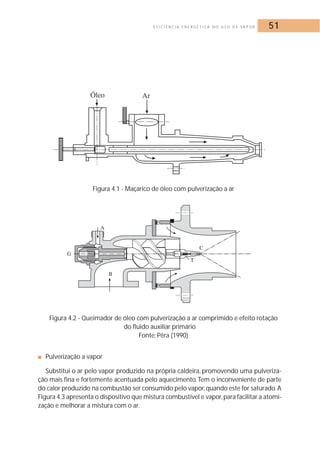 E F I C I Ê N C I A E N E R G É T I C A N O U S O D E VA P O R 51 
Figura 4.1 - Maçarico de óleo com pulverização a ar 
Figura 4.2 - Queimador de óleo com pulverização a ar comprimido e efeito rotação 
do fluido auxiliar primário 
Fonte: Pêra (1990) 
■ Pulverização a vapor 
Substitui o ar pelo vapor produzido na própria caldeira, promovendo uma pulveriza-ção 
mais fina e fortemente acentuada pelo aquecimento. Tem o inconveniente de parte 
do calor produzido na combustão ser consumido pelo vapor, quando este for saturado.A 
Figura 4.3 apresenta o dispositivo que mistura combustível e vapor, para facilitar a atomi-zação 
e melhorar a mistura com o ar. 
 