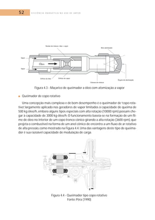 52 E F I C I Ê N C I A E N E R G É T I C A N O U S O D E V A P O R 
Figura 4.3 - Maçarico de queimador a óleo com atomização a vapor 
■ Queimador de copo rotativo 
Uma concepção mais complexa e de bom desempenho é o queimador de “copo rota-tivo”, 
largamente aplicado nos geradores de vapor limitados à capacidade de queima de 
500 kg óleo/h, embora alguns tipos especiais com alta rotação (10000 rpm) possam che-gar 
à capacidade de 3000 kg óleo/h. O funcionamento baseia-se na formação de um fil-me 
de óleo no interior de um copo tronco cônico girando a alta rotação (3600 rpm), que 
projeta o combustível na forma de um anel cônico de encontro a um fluxo de ar rotativo 
de alta pressão, como mostrado na Figura 4.4. Uma das vantagens deste tipo de queima-dor 
é sua razoável capacidade de modulação de carga. 
Figura 4.4 - Queimador tipo copo rotativo 
Fonte: Pêra (1990) 
 