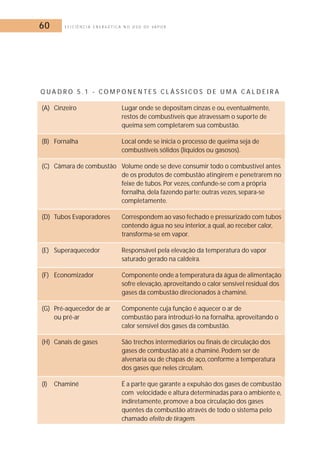 60 E F I C I Ê N C I A E N E R G É T I C A N O U S O D E V A P O R 
QUA D R O 5 . 1 - COM P O N E N T E S C L Á S S I COS D E U M A C A L D E I R A 
(A) Cinzeiro Lugar onde se depositam cinzas e ou, eventualmente, 
restos de combustíveis que atravessam o suporte de 
queima sem completarem sua combustão. 
(B) Fornalha Local onde se inicia o processo de queima seja de 
combustíveis sólidos (líquidos ou gasosos). 
(C) Câmara de combustão Volume onde se deve consumir todo o combustível antes 
de os produtos de combustão atingirem e penetrarem no 
feixe de tubos. Por vezes, confunde-se com a própria 
fornalha, dela fazendo parte; outras vezes, separa-se 
completamente. 
(D) Tubos Evaporadores Correspondem ao vaso fechado e pressurizado com tubos 
contendo água no seu interior, a qual, ao receber calor, 
transforma-se em vapor. 
(E) Superaquecedor Responsável pela elevação da temperatura do vapor 
saturado gerado na caldeira. 
(F) Economizador Componente onde a temperatura da água de alimentação 
sofre elevação, aproveitando o calor sensível residual dos 
gases da combustão direcionados à chaminé. 
(G) Pré-aquecedor de ar Componente cuja função é aquecer o ar de 
ou pré-ar combustão para introduzi-lo na fornalha, aproveitando o 
calor sensível dos gases da combustão. 
(H) Canais de gases São trechos intermediários ou finais de circulação dos 
gases de combustão até a chaminé. Podem ser de 
alvenaria ou de chapas de aço, conforme a temperatura 
dos gases que neles circulam. 
(I) Chaminé É a parte que garante a expulsão dos gases de combustão 
com velocidade e altura determinadas para o ambiente e, 
indiretamente, promove a boa circulação dos gases 
quentes da combustão através de todo o sistema pelo 
chamado efeito de tiragem. 
 