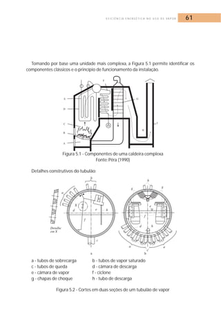 E F I C I Ê N C I A E N E R G É T I C A N O U S O D E VA P O R 61 
Tomando por base uma unidade mais complexa, a Figura 5.1 permite identificar os 
componentes clássicos e o princípio de funcionamento da instalação. 
Figura 5.1 - Componentes de uma caldeira complexa 
Fonte: Pêra (1990) 
Detalhes construtivos do tubulão: 
a - tubos de sobrecarga b - tubos de vapor saturado 
c - tubos de queda d - câmara de descarga 
e - câmara de vapor f - ciclone 
g - chapas de choque h - tubo de descarga 
Figura 5.2 - Cortes em duas seções de um tubulão de vapor 
 
