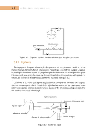 78 E F I C I Ê N C I A E N E R G É T I C A N O U S O D E V A P O R 
Figura 6.1 - Esquema de uma linha de alimentação de água de caldeira 
6.1.1 Injetores 
São equipamentos para alimentação de água usados em pequenas caldeiras de co-mando 
manual. Também, foram empregados nas antigas locomotivas a vapor. Seu prin-cípio, 
simples, baseia-se no uso do próprio vapor de caldeira ou de ar comprimido, que é 
injetado dentro do aparelho, onde existem seções cônicas divergentes e, válvulas de re-tenção, 
de controle e de sobrecarga, conforme ilustrado na Figura 6.2. 
Quando o ar ou vapor passa pelas seções cônicas divergentes, forma-se uma depres-são, 
que faz com que a válvula de admissão seja aberta e arrasta por sucção a água de um 
reservatório para o interior da caldeira. Caso a água entre em excesso, ela pode sair atra-vés 
de uma válvula de sobrecarga. 
Figura 6.2 - Injetor de água 
 
