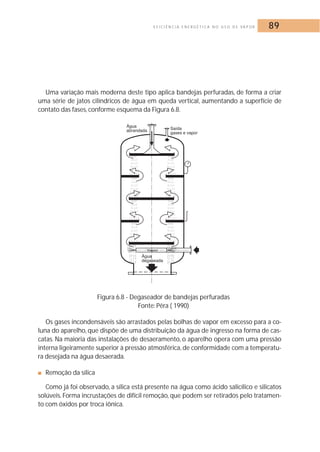 E F I C I Ê N C I A E N E R G É T I C A N O U S O D E VA P O R 89 
Uma variação mais moderna deste tipo aplica bandejas perfuradas, de forma a criar 
uma série de jatos cilíndricos de água em queda vertical, aumentando a superfície de 
contato das fases, conforme esquema da Figura 6.8. 
Figura 6.8 - Degaseador de bandejas perfuradas 
Fonte: Pêra ( 1990) 
Os gases incondensáveis são arrastados pelas bolhas de vapor em excesso para a co-luna 
do aparelho, que dispõe de uma distribuição da água de ingresso na forma de cas-catas. 
Na maioria das instalações de desaeramento, o aparelho opera com uma pressão 
interna ligeiramente superior à pressão atmosférica, de conformidade com a temperatu-ra 
desejada na água desaerada. 
■ Remoção da sílica 
Como já foi observado, a sílica está presente na água como ácido salicílico e silicatos 
solúveis. Forma incrustações de difícil remoção, que podem ser retirados pelo tratamen-to 
com óxidos por troca iônica. 
 