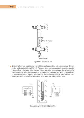94 E F I C I Ê N C I A E N E R G É T I C A N O U S O D E V A P O R 
Figura 7.1 - Visor tubular 
■ Visores “reflex”. São usados em reservatórios a alta pressão e alta temperatura. Devem 
poder ser lidos a distância (Fig. 7.2). Possuem faces com ranhuras, cortadas em ângulo 
na superfície interna do vidro, que permitem que a luz passe através da parte coberta 
com o líquido e seja refletida por trás, na parte com vapor ou gás. A cor branca distin-ta 
representa o vapor; a preta, o líquido. Por isso, o visor de reflexão não pode ser utili-zado 
para detectar níveis de interfaces. A cor do fluído não pode ser vista. 
Figura 7.2.Visor de nível tipo reflex 
 