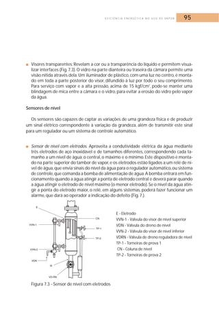 E F I C I Ê N C I A E N E R G É T I C A N O U S O D E VA P O R 95 
■ Visores transparentes: Revelam a cor ou a transparência do líquido e permitem visua-lizar 
interfaces (Fig. 7.3). O vidro na parte dianteira ou traseira da câmara permite uma 
visão nítida através dela.Um iluminador de plástico, com uma luz no centro, é monta-do 
em toda a parte posterior do visor, difundido à luz por todo o seu comprimento. 
Para serviço com vapor e a alta pressão, acima de 15 kgf/cm2, pode-se manter uma 
blindagem de mica entre a câmara e o vidro, para evitar a erosão do vidro pelo vapor 
da água. 
Sensores de nível 
Os sensores são capazes de captar as variações de uma grandeza física e de produzir 
um sinal elétrico correspondente à variação da grandeza, além de transmitir este sinal 
para um regulador ou um sistema de controle automático. 
■ Sensor de nível com eletrodos. Aproveita a condutividade elétrica da água mediante 
três eletrodos de aço inoxidável e de tamanhos diferentes, correspondendo cada ta-manho 
a um nível de água: o central, o máximo e o mínimo. Este dispositivo é monta-do 
na parte superior do tambor de vapor, e os eletrodos estão ligados a um relé de ní-vel 
de água,que envia sinais do nível da água para o regulador automático,ou sistema 
de controle,que comanda a bomba de alimentação de água.A bomba entrará em fun-cionamento 
quando a água atingir a ponta de eletrodo central e deverá parar quando 
a água atingir o eletrodo de nível máximo (o menor eletrodo). Se o nível da água atin-gir 
a ponta do eletrodo maior, o relé, em alguns sistemas, poderá fazer funcionar um 
alarme, que dará ao operador a indicação do defeito (Fig. 7.). 
Figura 7.3 - Sensor de nível com eletrodos 
E - Eletrodo 
VVN-1 - Válvula do visor de nível superior 
VDN - Válvula do dreno de nível 
VVN-2 - Válvula do visor de nível inferior 
VDRN - Válvula de dreno reguladora de nível 
TP-1 - Torneiras de prova 1 
CN - Coluna de nível 
TP-2 - Torneiras de prova 2 
 