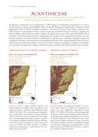 106 | Livro vermelho da flora do Brasil 
ACANTHACEAE 
Sheila Regina Profice, Julia Caram Sfair, Luiz Antonio Ferreira dos Santos Filho, 
Pablo Viany Prieto, Thiago Serrano de Almeida Penedo 
Acanthaceae compreende cerca de 250 gêneros e 3.200 espécies com distribuição pantropical e em centros 
de diversidade na região da Indo-Malásia, África (incluindo Madagascar), Brasil, Andes e América Central 
(Wasshausen, 2004). O Brasil contabiliza 41 gêneros e 432 espécies, das quais 265 endêmicas (Profice et al., 
2010). Ocorre em praticamente todos os tipos de vegetação, incluindo mangue. A maioria é originária da 
Floresta Atlântica, destacando-se também a riqueza de espécies dos campos e das matas do Planalto Central 
(Cerrado) e da Floresta Amazônica. Os representantes de Acanthaceae são geralmente terrícolas, com um 
número expressivo de espécies herbáceas, subarbustivas e arbustivas que contribuem, significativamente, na 
composição, estrutura e em grande parte na diversidade das florestas e dos campos brasileiros. Diante do acen-tuado 
avanço da exploração antrópica sobre essas formações vegetais, é importante considerar a necessidade 
da conservação e proteção dos campos e das florestas para a preservação de espécies brasileiras dessa família. 
Aphelandra espirito-santensis Profice  Wassh. 
Risco de extinção: EN B1ab(iii) Þ 
Avaliadora: Julia Caram Sfair 
Data: 14-03-2012 
Distribuição: ES 
Bioma: Mata Atlântica 
Justificativa: Como o epíteto específico sugere, é uma 
espécie endêmica do Espírito Santo, da região do mu-nicípio 
de Linhares e, portanto, com distribuição restrita 
(EOO=495,65 km²). São conhecidas quatro subpopula-ções, 
interpretadas como situações de ameaças distintas. 
Todas as coletas foram feitas em unidades de conservação, 
mas as áreas protegidas estão sujeitas a ameaças e ao declí-nio 
contínuo da qualidade de hábitat. A Reserva Biológi-ca 
de Sooretama, por exemplo, tem como ameaças mais 
severas os incêndios de origem antrópica e as espécies 
exóticas invasoras. Portanto, A. espirito-santensis foi consi-derada 
“Em perigo” (EN). 
Aphelandra margaritae E. Morren 
Risco de extinção: VU B1ab(iii) Þ 
Avaliadora: Julia Caram Sfair 
Data: 04-04-2012 
Distribuição: ES 
Bioma: Mata Atlântica 
Justificativa: Apesar de amplamente coletada e de ocor-rer 
em pelo menos três unidades de conservação, essa 
espécie tem uma distribuição relativamente restrita 
(EOO=7.147,62 km²). Além disso, sua limitada capacidade 
de dispersão resulta em uma estrutura populacional severa-mente 
fragmentada. Aphelandra margaritae ocorre em áreas 
de Floresta Ombrófila Densa, fitofisionomia que sofreu 
grande perda de hábitat nos últimos 30 anos, e que ainda 
está sujeita ao declínio contínuo de qualidade de hábitat. 
O município de Itaguaçu, por exemplo, perdeu 1,5% de 
florestas somente entre 2008 e 2010. Portanto, A. margaritae 
foi considerada “Vulnerável” (VU). 
 