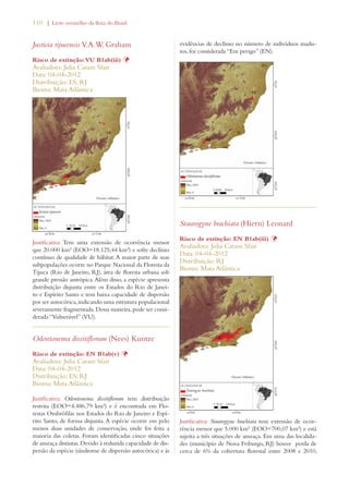 110 | Livro vermelho da flora do Brasil 
Justicia tijucensis V.A.W. Graham 
Risco de extinção: VU B1ab(iii) Þ 
Avaliadora: Julia Caram Sfair 
Data: 04-04-2012 
Distribuição: ES; RJ 
Bioma: Mata Atlântica 
Justificativa: Tem uma extensão de ocorrência menor 
que 20.000 km² (EOO=18.125,44 km²) e sofre declínio 
contínuo de qualidade de hábitat. A maior parte de suas 
subpopulações ocorre no Parque Nacional da Floresta da 
Tijuca (Rio de Janeiro, RJ), área de floresta urbana sob 
grande pressão antrópica. Além disso, a espécie apresenta 
distribuição disjunta entre os Estados do Rio de Janei-ro 
e Espírito Santo e tem baixa capacidade de dispersão 
por ser autocórica, indicando uma estrutura populacional 
severamente fragmentada. Dessa maneira, pode ser consi-derada 
“Vulnerável” (VU). 
Odontonema dissitiflorum (Nees) Kuntze 
Risco de extinção: EN B1ab(v) Þ 
Avaliadora: Julia Caram Sfair 
Data: 04-04-2012 
Distribuição: ES; RJ 
Bioma: Mata Atlântica 
Justificativa: Odontonema dissitiflorum tem distribuição 
restrita (EOO=4.486,79 km²) e é encontrada em Flo-restas 
Ombrófilas nos Estados do Rio de Janeiro e Espí-rito 
Santo, de forma disjunta. A espécie ocorre em pelo 
menos duas unidades de conservação, onde foi feita a 
maioria das coletas. Foram identificadas cinco situações 
de ameaça distintas. Devido à reduzida capacidade de dis-persão 
da espécie (síndrome de dispersão autocórica) e às 
evidências de declínio no número de indivíduos madu-ros, 
foi considerada “Em perigo” (EN). 
Staurogyne brachiata (Hiern) Leonard 
Risco de extinção: EN B1ab(iii) Þ 
Avaliadora: Julia Caram Sfair 
Data: 04-04-2012 
Distribuição: RJ 
Bioma: Mata Atlântica 
Justificativa: Staurogyne brachiata tem extensão de ocor-rência 
menor que 5.000 km² (EOO=700,07 km²) e está 
sujeita a três situações de ameaça. Em uma das localida-des 
(município de Nova Friburgo, RJ) houve perda de 
cerca de 6% da cobertura florestal entre 2008 e 2010, 
 