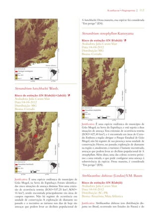 | 113 
Stenandrium hatschbachii Wassh. 
Risco de extinção: EN B1ab(iii)+2ab(iii) Þ 
Avaliadora: Julia Caram Sfair 
Data: 04-04-2012 
Distribuição: MG 
Bioma: Cerrado 
Justificativa: É uma espécie endêmica do município de 
Grão Mogol, na Serra do Espinhaço. Foram identifica-das 
cinco situações de ameaça distintas. Tem uma exten-são 
de ocorrência restrita (EOO=537,25 km²; AOO= 
16 km²), sendo encontrada principalmente em áreas de 
campos rupestres. Não há registro de ocorrência em 
unidade de conservação. A exploração de diamante no 
passado e o incentivo ao turismo nos dias de hoje são 
ameaças que podem levar ao declínio populacional de 
!CANTHACEAEs!NGIOSPERMA 
S. hatschbachii. Dessa maneira, essa espécie foi considerada 
“Em perigo” (EN). 
Stenandrium stenophyllum Kameyama 
Risco de extinção: EN B1ab(iii) Þ 
Avaliadora: Julia Caram Sfair 
Data: 04-04-2012 
Distribuição: MG 
Bioma: Cerrado 
Justificativa: É uma espécie endêmica do município de 
Grão Mogol, na Serra do Espinhaço, e está sujeita a duas 
situações de ameaça. Tem extensão de ocorrência restrita 
(EOO=427,40 km²), e é encontrada em áreas de Cerra-do. 
Embora a região abrigue o Parque Estadual de Grão 
Mogol, não há registro de sua presença nessa unidade de 
conservação. Houve, no passado, exploração de diamante 
na região e, atualmente, o turismo é bastante incentivado, 
ameaças que podem levar ao declínio populacional de S. 
stenophyllum. Além disso, uma das coletas ocorreu próxi-mo 
a uma estrada, o que pode configurar uma ameaça à 
sobrevivência da espécie. Dessa maneira, é considerada 
“Em perigo” (EN). 
Streblacanthus dubiosus (Lindau) V.M. Baum 
Risco de extinção: EN B2ab(iii) 
Avaliadora: Julia Caram Sfair 
Data: 04-04-2012 
Distribuição: AC; PR 
Bioma: Amazônia, Mata Atlântica 
Justificativa: Streblacanthus dubiosus tem distribuição dis-junta 
no Brasil, ocorrendo nos Estados do Paraná e do 
 