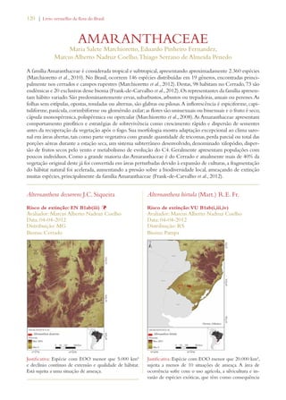 120 | Livro vermelho da flora do Brasil 
AMARANTHACEAE 
Maria Salete Marchioretto, Eduardo Pinheiro Fernandez, 
Marcus Alberto Nadruz Coelho, Thiago Serrano de Almeida Penedo 
A família Amaranthaceae é considerada tropical e subtropical, apresentando aproximadamente 2.360 espécies 
(Marchioretto et al., 2010). No Brasil, ocorrem 146 espécies distribuídas em 19 gêneros, encontradas princi-palmente 
nos cerrados e campos rupestres (Marchioretto et al., 2012). Destas, 98 habitam no Cerrado, 73 são 
endêmicas e 20 exclusivas desse bioma (Frank-de-Carvalho et al., 2012). Os representantes da família apresen-tam 
hábito variado. São predominantemente ervas, subarbustos, arbustos ou trepadeiras, anuais ou perenes. As 
folhas sem estípulas, opostas, rosuladas ou alternas, são glabras ou pilosas. A inflorescência é espiciforme, capi-tuliforme, 
panícula, corimbiforme ou glomérulo axilar; as flores são unissexuais ou bissexuais e o fruto é seco, 
cápsula monospérmica, polispérmica ou opercular (Marchioretto et al., 2008). As Amaranthaceae apresentam 
comportamento pirofítico e estratégias de sobrevivência como crescimento rápido e dispersão de sementes 
antes da recuperação da vegetação após o fogo. Sua morfologia mostra adaptação excepcional ao clima sazo-nal 
em áreas abertas, tais como parte vegetativa com grande quantidade de tricomas, perda parcial ou total das 
porções aéreas durante a estação seca, um sistema subterrâneo desenvolvido, denominado xilopódio, disper-são 
de frutos secos pelo vento e metabolismo de evolução do C4. Geralmente apresentam populações com 
poucos indivíduos. Como a grande maioria das Amaranthaceae é do Cerrado e atualmente mais de 40% da 
vegetação original deste já foi convertida em áreas perturbadas devido à expansão de culturas, a fragmentação 
do hábitat natural foi acelerada, aumentando a pressão sobre a biodiversidade local, ameaçando de extinção 
muitas espécies, principalmente da família Amaranthaceae (Frank-de-Carvalho et al., 2012). 
Alternanthera decurrens J.C. Siqueira 
Risco de extinção: EN B1ab(iii) Þ 
Avaliador: Marcus Alberto Nadruz Coelho 
Data: 04-04-2012 
Distribuição: MG 
Bioma: Cerrado 
Justificativa: Espécie com EOO menor que 5.000 km² 
e declínio contínuo de extensão e qualidade de hábitat. 
Está sujeita a uma situação de ameaça. 
Alternanthera hirtula (Mart.) R.E. Fr. 
Risco de extinção: VU B1ab(i,iii,iv) 
Avaliador: Marcus Alberto Nadruz Coelho 
Data: 04-04-2012 
Distribuição: RS 
Bioma: Pampa 
Justificativa: Espécie com EOO menor que 20.000 km², 
sujeita a menos de 10 situações de ameaça. A área de 
ocorrência sofre com o uso agrícola, a silvicultura e in-vasão 
de espécies exóticas, que têm como consequência 
 