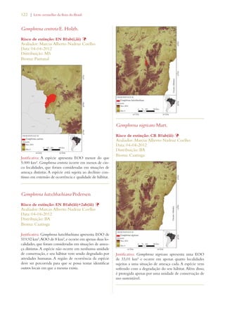 122 | Livro vermelho da flora do Brasil 
Gomphrena centrota E. Holzh. 
Risco de extinção: EN B1ab(i,iii) Þ 
Avaliador: Marcus Alberto Nadruz Coelho 
Data: 04-04-2012 
Distribuição: MS 
Bioma: Pantanal 
Justificativa: A espécie apresenta EOO menor do que 
5.000 km². Gomphrena centrota ocorre em menos de cin-co 
localidades, que foram consideradas em situações de 
ameaça distintas. A espécie está sujeita ao declínio con-tínuo 
em extensão de ocorrência e qualidade de hábitat. 
Gomphrena hatschbachiana Pedersen 
Risco de extinção: EN B1ab(iii)+2ab(iii) Þ 
Avaliador: Marcus Alberto Nadruz Coelho 
Data: 04-04-2012 
Distribuição: BA 
Bioma: Caatinga 
Justificativa: Gomphrena hatschbachiana apresenta EOO de 
519,92 km², AOO de 8 km², e ocorre em apenas duas lo-calidades, 
que foram consideradas em situações de amea-ça 
distintas. A espécie não ocorre em nenhuma unidade 
de conservação, e seu hábitat vem sendo degradado por 
atividades humanas. A região de ocorrência da espécie 
deve ser percorrida para que se possa tentar identificar 
outros locais em que a mesma exista. 
Gomphrena nigricans Mart. 
Risco de extinção: CR B1ab(iii) Þ 
Avaliador: Marcus Alberto Nadruz Coelho 
Data: 04-04-2012 
Distribuição: BA 
Bioma: Caatinga 
Justificativa: Gomphrena nigricans apresenta uma EOO 
de 33,01 km² e ocorre em apenas quatro localidades 
sujeitas a uma situação de ameaça cada. A espécie vem 
sofrendo com a degradação do seu hábitat. Além disso, 
é protegida apenas por uma unidade de conservação de 
uso sustentável. 
 