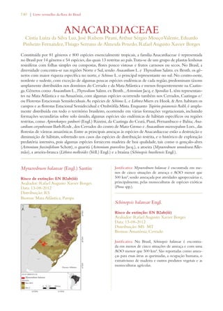 140 | Livro vermelho da flora do Brasil 
ANACARDIACEAE 
Cíntia Luíza da Silva Luz, José Rubens Pirani, Arthur Sérgio Mouço Valente, Eduardo 
Pinheiro Fernandez, Thiago Serrano de Almeida Penedo, Rafael Augusto Xavier Borges 
Constituída por 81 gêneros e 800 espécies essencialmente tropicais, a família Anacardiaceae é representada 
no Brasil por 14 gêneros e 54 espécies, das quais 13 restritas ao país. Trata-se de um grupo de plantas lenhosas 
resiníferas com folhas simples ou compostas, flores pouco vistosas e frutos carnosos ou secos. No Brasil, a 
diversidade concentra-se nas regiões Norte e Sul, sendo Anacardium L. e Thyrsodium Salzm. ex Benth. os gê-neros 
com maior riqueza específica no norte, e Schinus L. o principal representante no sul. No centro-oeste, 
nordeste e sudeste, com exceção de algumas poucas espécies endêmicas de cada região, predominam táxons 
amplamente distribuídos nos domínios do Cerrado e da Mata Atlântica e menos frequentemente na Caatin-ga. 
Gêneros como Anacardium L.,Thyrsodium Salzm. ex Benth., Astronium Jacq. e Spondias L. têm representan-tes 
na Mata Atlântica e na Amazônia, com algumas espécies ocorrendo também nos Cerrados, Caatingas e/ 
ou Florestas Estacionais Semideciduais. As espécies de Schinus L. e Lithrea Miers ex Hook.  Arn. habitam os 
campos e as florestas Estacional Semidecidual e Ombrófila Mista. Enquanto Tapirira guianensis Aubl. é ampla-mente 
distribuída em todo o território brasileiro, ocorrendo em várias formações vegetacionais, incluindo 
formações secundárias sobre solo úmido, algumas espécies são endêmicas de hábitats específicos ou regiões 
restritas, como Apterokarpos gardneri (Engl.) Rizzini, da Caatinga do Ceará, Piauí, Pernambuco e Bahia; Ana-cardium 
corymbosum Barb.Rodr., dos Cerrados do centro de Mato Grosso e Anacardium microsepalum Loes., das 
florestas de várzeas amazônicas. Entre as principais ameaças às espécies de Anacardiaceae estão a destruição e 
diminuição de hábitats, sobretudo nos casos das espécies de distribuição restrita, e o histórico de exploração 
predatória intensiva, pois algumas espécies fornecem madeira de boa qualidade, tais como o gonçalo-alves 
(Astronium fraxinifolium Schott), o guaritá (Astronium graveolens Jacq.), a aroeira (Myracrodruon urundeuva Alle-mão), 
a aroeira-branca (Lithrea molleoides (Vell.) Engl.) e a braúna (Schinopsis brasiliensis Engl.). 
Myracrodruon balansae (Engl.) Santin 
Risco de extinção: EN B2ab(iii) 
Avaliador: Rafael Augusto Xavier Borges 
Data: 13-08-2012 
Distribuição: RS 
Biomas: Mata Atlântica; Pampa 
Justificativa: Myracrodruon balansae é encontrada em me-nos 
de cinco situações de ameaça e AOO menor que 
500 km², sendo ameaçada por atividades agropecuárias e, 
principalmente, pelas monoculturas de espécies exóticas 
(Pinus spp.). 
Schinopsis balansae Engl. 
Risco de extinção: EN B2ab(iii) 
Avaliador: Rafael Augusto Xavier Borges 
Data: 13-08-2012 
Distribuição: MS MT 
Biomas: Amazônia; Cerrado 
Justificativa: No Brasil, Schinopsis balansae é encontra-da 
em menos de cinco situações de ameaça e com uma 
AOO menor que 500 km². São reportadas como amea-ças 
para essas áreas as queimadas, a ocupação humana, o 
extrativismo de madeira e outros produtos vegetais e as 
monoculturas agrícolas. 
 