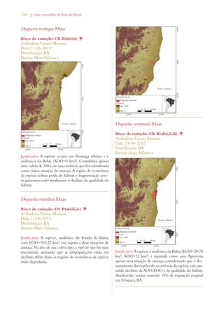 146 | Livro vermelho da flora do Brasil 
Duguetia restingae Maas 
Risco de extinção: CR B2ab(iii) Þ 
Avaliadora: Tainan Messina 
Data: 11-06-2012 
Distribuição: BA 
Bioma: Mata Atlântica 
Justificativa: A espécie ocorre em Restinga arbórea e é 
endêmica da Bahia (AOO=4 km²). Contabiliza apenas 
uma coleta de 2004, em uma rodovia, que foi considerada 
como única situação de ameaça. A região de ocorrência 
da espécie sofreu perda de hábitat e fragmentação seve-ra, 
permanecendo atualmente o declínio da qualidade do 
hábitat. 
Duguetia reticulata Maas 
Risco de extinção: EN B1ab(iii,iv) Þ 
Avaliadora: Tainan Messina 
Data: 11-06-2012 
Distribuição: BA 
Bioma: Mata Atlântica 
Justificativa: A espécie, endêmica do Estado da Bahia, 
com EOO=533,22 km², está sujeita a duas situações de 
ameaça. Na área de sua coleta tipo, a espécie não foi mais 
encontrada, atestando que as subpopulações estão em 
declínio. Além disso, as regiões de ocorrência da espécie 
estão degradadas. 
Duguetia scottmorii Maas 
Risco de extinção: CR B1ab(i,ii,iii) Þ 
Avaliadora: Tainan Messina 
Data: 11-06-2012 
Distribuição: BA 
Bioma: Mata Atlântica 
Justificativa: A espécie é endêmica da Bahia (EOO=20,78 
km²; AOO=12 km²) e reputada como rara. Apresenta 
apenas uma situação de ameaça, considerando que o des-matamento 
das regiões de ocorrência da espécie está cau-sando 
declínio da AOO, EOO e da qualidade do hábitat. 
Atualmente, restam somente 18% da vegetação original 
em Uruçuca, BA. 
 