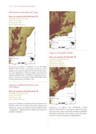 148 | Livro vermelho da flora do Brasil 
Hornschuchia obliqua Maas  Setten 
Risco de extinção: EN B1ab(i,ii,iii) Þ 
Avaliadora: Tainan Messina 
Data: 15-05-2012 
Distribuição: BA 
Bioma: Mata Atlântica 
Justificativa: A espécie é endêmica do sul do Bahia 
(EOO=1.502,13 km²) e está sujeita a menos de cinco 
situações de ameaça. A região de ocorrência sofre amea-ças 
como degradação e perda de hábitat, decorrentes da 
expansão populacional e imobiliária. A população da es-pécie 
se encontra severamente fragmentada. Além disso, 
estudos apontam que H. obliqua é rara. 
Trigynaea axilliflora D.M. Johnson  
N.A. Muray 
Risco de extinção: CR B1ab(i,ii,iii) Þ 
Avaliadora: Tainan Messina 
Data: 15-05-2012 
Distribuição: RJ 
Bioma: Mata Atlântica 
Justificativa: Endêmica do Estado do Rio de Janeiro, tem 
EOO de 76,61 km². A espécie está sujeita a apenas uma 
situação de ameaça, que aponta como principal ameaça 
a degradação e fragmentação do hábitat decorrente de 
atividades antrópicas. 
Trigynaea oblongifolia Schltdl. 
Risco de extinção: EN B1ab(iii) Þ 
Avaliadora: Tainan Messina 
Data: 15-05-2012 
Distribuição: RJ; SP 
Bioma: Mata Atlântica 
Justificativa: A espécie tem distribuição restrita 
(EOO=1.454,54 km²) e está sujeita a apenas três situa-ções 
de ameaça, sendo a principal o declínio na qualidade 
do hábitat nos Estados onde a espécie ocorre. É conside-rada 
rara e conta com pequenas subpopulações. 
 