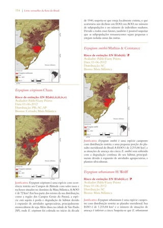 154 | Livro vermelho da flora do Brasil 
Eryngium scirpinum Cham. 
Risco de extinção: EN B2ab(i,ii,iii,iv,v) 
Avaliador: Pablo Viany Prieto 
Data: 01-06-2012 
Distribuição: PR; SC; SP 
Biomas: Cerrado, Mata Atlântica 
Justificativa: Eryngium scirpinum é uma espécie com ocor-rência 
restrita aos Campos de Altitude com solos rasos e 
rochosos situados no domínio da Mata Atlântica. A AOO 
é de 72 km². Em boa parte dos setores da sua distribuição, 
como a região dos Campos Gerais do Paraná, a espé-cie 
está sujeita à perda e degradação de hábitat devido 
à expansão de atividades agropecuárias, principalmente 
monoculturas de soja. Além disso, na cidade de São Paulo 
(SP), onde E. scirpinum foi coletada no início da década 
de 1940, suspeita-se que esteja localmente extinta, o que 
acarretaria um declínio em EOO, em AOO, no número 
de subpopulações e no número de indivíduos maduros. 
Devido a todos esses fatores, também é possível suspeitar 
que as subpopulações remanescentes sejam pequenas e 
estejam isoladas umas das outras. 
Eryngium smithii Mathias  Constance 
Risco de extinção: EN B1ab(iii) Þ 
Avaliador: Pablo Viany Prieto 
Data: 01-06-2012 
Distribuição: SC 
Bioma: Mata Atlântica 
Justificativa: Eryngium smithii é uma espécie campestre 
com distribuição restrita a uma pequena porção do pla-nalto 
meridional do Brasil. A EOO é de 2.215,86 km², e 
as situações de ameaça são cinco. E. smithii vem sofrendo 
com a degradação contínua do seu hábitat, principal-mente 
devido à expansão de atividades agropecuárias, e 
plantios silviculturais. 
Eryngium urbanianum H. Wolff 
Risco de extinção: EN B1ab(iii,v) Þ 
Avaliador: Pablo Viany Prieto 
Data: 01-06-2012 
Distribuição: SC 
Bioma: Mata Atlântica 
Justificativa: Eryngium urbanianum é uma espécie campes-tre 
com distribuição restrita ao planalto meridional. Sua 
EOO é de 1.215,84 km² e o número de situações de 
ameaça é inferior a cinco. Suspeita-se que E. urbanianum 
 