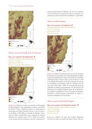 158 | Livro vermelho da flora do Brasil 
Ditassa arianeae Fontella  E.A. Schwarz 
Risco de extinção: EN B2ab(ii,iii) Þ 
Avaliador: Arthur Sérgio Mouço Valente 
Data: 17-02-2012 
Distribuição: BA; ES 
Biomas: Caatinga; Mata Atlântica 
Justificativa: Espécie de liana encontrada nas Restingas 
da Mata Atlântica. Tem distribuição restrita, com EOO 
de 40.451,77 km² e AOO de 20 km³. É conhecida nos 
municípios de Prado, Salvador, Tucano e Una, no Esta-do 
da Bahia, e Vila Velha, no Estado do Espírito Santo, 
cada um deles considerado como situações de ameaça 
distintas. Foi coletada entre 1974 e 2005. A ocorrên-cia 
no Estado do Rio de Janeiro não foi confirmada. É 
ameaçada pela perda de hábitat e da área de ocupação, 
em decorrência da ocupação do solo nas restingas com 
urbanização, desenvolvimento imobiliário e agricultura. 
Ditassa auriflora Rapini 
Risco de extinção: CR B1ab(iii) Þ 
Avaliador: Arthur Sérgio Mouço Valente 
Data: 17-02-2012 
Distribuição: MG 
Bioma: Cerrado 
Justificativa: Espécie de arbusto ereto de cerca de um metro 
de altura, raro, encontrada em Campos Rupestres de Minas 
Gerais. Tem distribuição restrita, com EOO de 32,62 km² 
e AOO de 20 km². Ocorre entre as cotas de 650 m e 1.250 
m de altitude. Está sujeita a uma única situação de ameaça, 
no município de Itacambira, onde foi coletada cerca de 
oito vezes entre 1984 e 2003. É ameaçada pela perda da 
qualidade do hábitat, principalmente em decorrência das 
plantações de eucalipto chegando quase até os afloramen-tos, 
isolando as populações, além do manejo de pastagens, 
incluindo a criação de gado, a introdução de capim e o 
aumento da frequência de incêndios. 
Ditassa cipoensis (Fontella) Rapini 
Risco de extinção: EN B1ab(iii)+2ab(iii) Þ 
Avaliador: Arthur Sérgio Mouço Valente 
Data: 17-02-2012 
Distribuição: MG 
Bioma: Cerrado 
Justificativa: Espécie de liana dos Campos Rupestres 
da Serra do Cipó no Estado de Minas Gerais. Tem dis- 
 