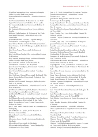 Livro vermelho da flora do Brasil | 15 
Haroldo Cavalcante de Lima, Instituto de Pesquisa 
Jardim Botânico do Rio de Janeiro 
Herison Medeiros de Oliveira, Universidade Federal 
do Acre 
Inês Cordeiro, Instituto de Botânica de São Paulo 
Ingrid Koch, Universidade Federal de São Carlos 
Iva Carneiro Leão Barros, Universidade Federal de 
Pernambuco 
Jair Eustáquio Quintino de Faria, Universidade de 
Brasília 
Jefferson Prado, Instituto de Botânica de São Paulo 
Jimi Naoki Nakajima, Universidade Federal de 
Uberlândia 
Joana Miloski Dias, Herbário Leopoldo Krieger, 
Universidade Federal de Juiz de Fora 
João Batista Baitello, Instituto Florestal de São Paulo 
João Bernardo de Azevedo Bringel Jr., Jardim Botânico 
de Brasília 
João Bosco Soares, Universidade do Estado do 
Amazonas 
João Luiz Mazza Aranha Filho, Universidade Estadual 
de Campinas 
João Marcelo Alvarenga Braga, Instituto de Pesquisa 
Jardim Botânico do Rio de Janeiro 
João Paulo S. Condack, Museu Nacional da 
Universidade Federal do Rio de Janeiro 
João Ricardo Vieira Iganci, Universidade Federal do 
Rio Grande do Sul 
João Renato Stehmann, Universidade Federal de 
Minas Gerais 
João Rodrigues Miguel, Universidade do Grande Rio 
Jomar Gomes Jardim, Universidade Federal do Rio 
Grande do Norte 
José Fernando Andrade Baumgratz, Jardim Botânico 
do Rio de Janeiro 
José Floriano Barêa Pastore, Universidade Estadual de 
Feira de Santana 
Jose Francisco Montenegro Valls, Empresa Brasileira de 
Pesquisa Agropecuária, Embrapa/Cenargen 
José Iranildo Miranda de Melo, Universidade Estadual 
da Paraíba 
José Martins Fernandes, Universidade Federal de Viçosa 
José Rubens Pirani, Universidade de São Paulo 
Jovani Bernardino de Souza Pereira, Universidade 
Federal do Paraná 
Julia Caram Sfair, Centro Nacional de Conservação da 
Flora/JBRJ 
Juliana Amaral de Oliveira, Escola Nacional de 
Botânica Tropical/JBRJ 
Juliana Paula-Souza, Universidade de São Paulo - 
ESALQ 
Juliana dos Santos Guedes, Instituto de Botânica de 
São Paulo 
Juliana Lovo, Universidade de São Paulo 
Juliana da Veiga Lima Tinoco, Centro Nacional de 
Conservação da Flora/JBRJ 
Julie H. A. Dutilh, Universidade Estadual de Campinas 
Julio Antonio Lombardi, Universidade Estadual 
Paulista - Rio Claro 
Júlio Souza Reis Júnior, Centro Nacional de 
Conservação da Flora/JBRJ 
Kadja Milena Gomes Bezerra, Universidade de Brasília 
Lana da Silva Sylvestre, Universidade Federal Rural do 
Rio de Janeiro 
Lara Brasil Simões, Centro Nacional de Conservação 
da Flora/JBRJ 
Laura Cristina Pires Lima, Universidade Estadual de 
Feira de Santana 
Leandro Cardoso Pederneiras, Instituto de Botânida de 
São Paulo 
Leandro Jorge Telles Cardoso, Instituto de Pesquisa 
Jardim Botânico do Rio de Janeiro 
Leandro Lacerda Giacomin, Universidade Federal de 
Minas Gerais 
Leila Carvalho da Costa, Universidade de Brasília 
Leonardo Biral dos Santos, Universidade Estadual 
Paulista Júlio de Mesquita Filho 
Leonardo de Melo Versieux, Universidade Federal do 
Rio Grande do Norte 
Lidyanne Yuriko Saleme Aona-Pinheiro, Universidade 
Federal do Recôncavo da Bahia 
Ligia Queiroz Matias, Universidade Federal do Ceará 
Lilian Eggers, Universidade Federal do Rio Grande do 
Sul 
Luana Silva Braucks Calazans, Universidade Federal do 
Rio de Janeiro 
Lúcia Garcez Lohman, Universidade de São Paulo 
Lucia Helena Soares Silva, Universidade de Brasília 
Lucia Rossi, Instituto de Botânica de São Paulo 
Luciano Paganucci de Queiroz, Universidade Estadual 
de Feira de Santana 
Luís Carlos Bernacci, Instituto Agronômico de 
Campinas 
Luis Fernando Paiva Lima, Universidade da Região da 
Campanha 
Luiz Antonio Ferreira dos Santos Filho, Centro 
Nacional de Conservação da Flora/JBRJ 
Luiz Menini Neto, Centro de Ensino Superior de Juiz 
de Fora 
Luiza Sumiko Kinoshita, Universidade Estadual de 
Campinas 
Mabel Balthazar, Draxos Consultoria Ambiental 
Mara Angelina Galvão Magenta, Universidade Santa 
Cecília 
Mara Rejane Ritter, Universidade Federal do Rio 
Grande do Sul 
Marccus Alves, Universidade Federal de Pernambuco 
Marcelo Bueno de Abreu, Centro Nacional de 
Conservação da Flora/JBRJ 
Marcelo Dias Machado Vianna Filho, Museu Nacional 
da Universidade Federal do Rio de Janeiro 
Marcelo Monge, Universidade Estadual de Campinas 
 