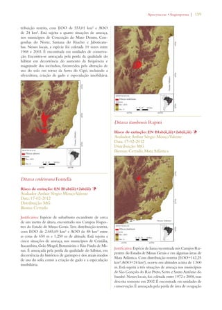 | 159 
tribuição restrita, com EOO de 553,01 km² e AOO 
de 24 km². Está sujeita a quatro situações de ameaça, 
nos municípios de Conceição do Mato Dentro, Con-gonhas 
do Norte, Santana do Riacho e Jaboticatu-bas. 
Nesses locais, a espécie foi coletada 10 vezes entre 
1968 e 2003. É encontrada em unidades de conserva-ção. 
Encontra-se ameaçada pela perda da qualidade do 
hábitat em decorrência do aumento da frequência e 
magnitude dos incêndios, favorecidos pela alteração de 
uso do solo em torno da Serra do Cipó, incluindo a 
silvicultura, criação de gado e especulação imobiliária. 
Ditassa cordeiroana Fontella 
Risco de extinção: EN B1ab(iii)+2ab(iii) Þ 
Avaliador: Arthur Sérgio Mouço Valente 
Data: 17-02-2012 
Distribuição: MG 
Bioma: Cerrado 
Justificativa: Espécie de subarbusto escandente de cerca 
de um metro de altura, encontrado nos Campos Rupes-tres 
do Estado de Minas Gerais. Tem distribuição restrita, 
com EOO de 2.685,69 km² e AOO de 88 km² entre 
as cotas de 650 m e 1.250 m de altitude. Está sujeita a 
cinco situações de ameaça, nos municípios de Cristália, 
Itacambira, Grão Mogol, Botumirim e Rio Pardo de Mi-nas. 
É ameaçada pela perda da qualidade do hábitat, em 
decorrência do histórico de garimpo e dos atuais modos 
de uso do solo, como a criação de gado e a especulação 
imobiliária. 
!POCYNACEAEs!NGIOSPERMA 
Ditassa itambensis Rapini 
Risco de extinção: EN B1ab(ii,iii)+2ab(ii,iii) Þ 
Avaliador: Arthur Sérgio Mouço Valente 
Data: 17-02-2012 
Distribuição: MG 
Biomas: Cerrado, Mata Atlântica 
Justificativa: Espécie de liana encontrada nos Campos Ru-pestres 
do Estado de Minas Gerais e em algumas áreas de 
Mata Atlântica. Com distribuição restrita (EOO=142,25 
km²; AOO=24 km²), ocorre em altitudes acima de 1.500 
m. Está sujeita a três situações de ameaça nos municípios 
de São Gonçalo do Rio Preto, Serro e Santo Antônio do 
Itambé. Nesses locais, foi coletada entre 1972 e 2008, mas 
descrita somente em 2002. É encontrada em unidades de 
conservação. É ameaçada pela perda de área de ocupação 
 