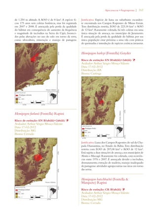 | 163 
de 1.250 m altitude. A AOO é de 8 km². A espécie fi-cou 
175 anos sem coletas botânicas, mas foi registrada 
em 2007 e 2008. É ameaçada pela perda da qualidade 
do hábitat em consequência do aumento da frequência 
e magnitude de incêndios na Serra do Cipó, favoreci-dos 
pelas alterações no uso do solo em torno da serra, 
como silvicultura, mineração e manejo de pastagens. 
Hemipogon furlanii (Fontella) Rapini 
Risco de extinção: EN B1ab(iii)+2ab(iii) Þ 
Avaliador: Arthur Sérgio Mouço Valente 
Data: 17-02-2012 
Distribuição: MG 
Bioma: Cerrado 
!POCYNACEAEs!NGIOSPERMA 
Justificativa: Espécie de liana ou subarbusto escanden-te 
encontrada nos Campos Rupestres de Minas Gerais. 
Tem distribuição restrita, EOO de 223,18 km² e AOO 
de 12 km². Raramente coletada, há três coletas em uma 
única situação de ameaça, no município de Juramento. 
É ameaçada pela perda da qualidade do hábitat, por sua 
única população estar próxima a uma vila com práticas 
de queimadas e introdução de espécies exóticas invasoras. 
Hemipogon harleyi (Fontella) Goyder 
Risco de extinção: EN B1ab(iii)+2ab(iii) Þ 
Avaliador: Arthur Sérgio Mouço Valente 
Data: 17-02-2012 
Distribuição: BA 
Bioma: Caatinga 
Justificativa: Liana dos Campos Rupestres do sul da Cha-pada 
Diamantina, no Estado da Bahia. Tem distribuição 
restrita com EOO de 207,08 km² e AOO de 12 km². 
Está sujeita a duas situações de ameaça, nos municípios de 
Abaíra e Mucugê. Raramente foi coletada, com ocorrên-cias 
entre 1976 e 2007. É ameaçada devido a incêndios, 
desmatamento, extração de madeira, manejo inadequado 
de pastagense atividades agropecuárias nas áreas em torno 
das serras. 
Hemipogon hatschbachii (Fontella  
Marquete) Rapini 
Risco de extinção: CR B1ab(iii) Þ 
Avaliador: Arthur Sérgio Mouço Valente 
Data: 17-02-2012 
Distribuição: MG 
Bioma: Cerrado 
 