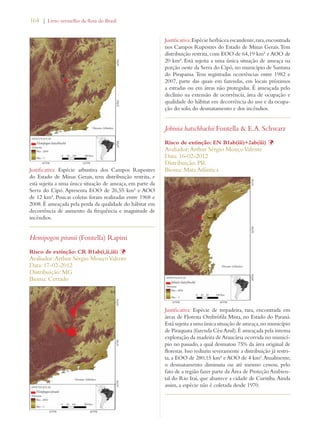 164 | Livro vermelho da flora do Brasil 
Justificativa: Espécie arbustiva dos Campos Rupestres 
do Estado de Minas Gerais, tem distribuição restrita, e 
está sujeita a uma única situação de ameaça, em parte da 
Serra do Cipó. Apresenta EOO de 26,55 km² e AOO 
de 12 km². Poucas coletas foram realizadas entre 1968 e 
2008. É ameaçada pela perda da qualidade do hábitat em 
decorrência de aumento da frequência e magnitude de 
incêndios. 
Hemipogon piranii (Fontella) Rapini 
Risco de extinção: CR B1ab(i,ii,iii) Þ 
Avaliador: Arthur Sérgio Mouço Valente 
Data: 17-02-2012 
Distribuição: MG 
Bioma: Cerrado 
Justificativa: Espécie herbácea escandente, rara, encontrada 
nos Campos Rupestres do Estado de Minas Gerais. Tem 
distribuição restrita, com EOO de 64,19 km² e AOO de 
20 km². Está sujeita a uma única situação de ameaça na 
porção oeste da Serra do Cipó, no município de Santana 
do Pirapama. Tem registradas ocorrências entre 1982 e 
2007, parte das quais em fazendas, em locais próximos 
a estradas ou em áreas não protegidas. É ameaçada pelo 
declínio na extensão de ocorrência, área de ocupação e 
qualidade do hábitat em decorrência do uso e da ocupa-ção 
do solo, do desmatamento e dos incêndios. 
Jobinia hatschbachii Fontella  E.A. Schwarz 
Risco de extinção: EN B1ab(iii)+2ab(iii) Þ 
Avaliador: Arthur Sérgio Mouço Valente 
Data: 16-02-2012 
Distribuição: PR 
Bioma: Mata Atlântica 
Justificativa: Espécie de trepadeira, rara, encontrada em 
áreas de Floresta Ombrófila Mista, no Estado do Paraná. 
Está sujeita a uma única situação de ameaça, no município 
de Piraquara (fazenda Céu Azul). É ameaçada pela intensa 
exploração da madeira de Araucária ocorrida no municí-pio 
no passado, a qual desmatou 75% da área original de 
florestas. Isso reduziu severamente a distribuição já restri-ta, 
a EOO de 280,15 km² e AOO de 4 km². Atualmente, 
o desmatamento diminuiu ou até mesmo cessou, pelo 
fato de a região fazer parte da Área de Proteção Ambien-tal 
do Rio Iraí, que abastece a cidade de Curitiba. Ainda 
assim, a espécie não é coletada desde 1970. 
 