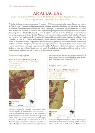 182 | Livro vermelho da flora do Brasil 
ARALIACEAE 
Pedro Fiaschi, Luiz Antonio Ferreira dos Santos Filho, Rafael Augusto Xavier Borges, 
Nina Pougy Monteiro, Danielli Cristina Kutschenko 
A família Araliaceae compreende cerca de 40 gêneros e 1.900 espécies distribuídas principalmente nos trópicos 
da Ásia, Oceania e Américas. Embora a maioria das Araliaceae sejam plantas lenhosas, o grupo-irmão do restante 
da família é formado por gêneros herbáceos, como Hydrocotyle L. e Trachymene Rudge, outrora tratados como 
parte de Apiaceae. No Brasil, as Araliaceae estão representadas por 5 gêneros e 91 espécies nativas, mais da metade 
das quais pertence a Schefflera J.R.Forst.  G.Forst. As espécies brasileiras da família distribuem-se principalmente 
em áreas montanhosas ao longo da Mata Atlântica, com maior diversidade entre São Paulo e Bahia (Dendropa-nax 
Decne.  Planch. Hydrocotyle L. e Schefflera J.R. Forst  G. Forst), na Cadeia do Espinhaço em Minas Gerais 
(Schefflera J.R. Forst  G. Forst) e no Planalto das Guianas, na divisa com a Venezuela (Schefflera J.R. Forst  G. 
Forst). As Araliaceae do Brasil são plantas de crescimento rápido, geralmente encontradas em áreas montanhosas, 
podendo ser árvores emergentes, arvoretas de sub-bosque, arbustos de formações abertas ou até mesmo ervas 
ruderais com eficiente reprodução vegetativa (Hydrocotyle L.). As flores são polinizadas por insetos, principalmente 
abelhas, ao passo que os frutos são dispersos por aves. A degradação ou destruição dos hábitats onde as espécies 
ocorrem são as principais ameaças à conservação das Araliaceae brasileiras. 
Hydrocotyle langsdorffii DC. 
Risco de extinção: EN B1ab(i,iii) Þ 
Avaliadora: Danielli Cristina Kutschenko 
Data: 12-06-2012 
Distribuição: SC 
Bioma: Mata Atlântica 
Justificativa: Hydrocotyle langsdorffii é uma espécie herbá-cea 
com registros de ocorrência no Estado de Santa Ca-tarina 
e, possivelmente, nos Estados de São Paulo e Rio 
de Janeiro (nestes dois últimos é representada por duas 
coletas antigas não incluídas no banco de dados). Apre-senta 
uma EOO de 282,29 km² e habita áreas de Mata de 
Araucária, sujeitas ao declínio contínuo da qualidade do 
hábitat. A região encontra-se severamente fragmentada e 
seus remanescentes florestais não perfazem mais de 1% da 
área original. Devido a sua distribuição restrita, H. langs-dorffii 
foi avaliada como “Em perigo” (EN). 
Schefflera aurata Fiaschi 
Risco de extinção: CR B1ab(i,ii,iii) Þ 
Avaliadora: Danielli Cristina Kutschenko 
Data: 11-06-2012 
Distribuição: BA 
Bioma: Mata Atlântica 
Justificativa: Schefflera aurata é uma espécie arbórea que se 
desenvolve em ambientes de Restinga, restrita ao sul do 
Estado da Bahia. Tem EOO de 21,94 km². Apesar de ocor- 
 