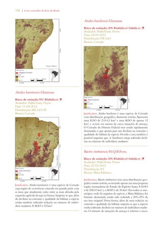 188 | Livro vermelho da flora do Brasil 
Attalea barreirensis Glassman 
Risco de extinção: VU B2ab(iii,v) Þ 
Avaliador: Pablo Viany Prieto 
Data: 11-04-2012 
Distribuição: BA; GO; PI 
Bioma: Cerrado 
Justificativa: Attalea barreirensis é uma espécie de Cerrado 
cuja região de ocorrência coincide em grande parte com 
as áreas que atualmente estão entre as mais afetadas pela 
expansão agrícola da soja no bioma. Suspeita-se que, além 
do declínio na extensão e qualidade do hábitat, a espécie 
venha também sofrendo redução no número de indiví-duos 
maduros. A AOO é 52 km². 
Attalea brasiliensis Glassman 
Risco de extinção: EN B1ab(iii,v)+2ab(iii,v) Þ 
Avaliador: Pablo Viany Prieto 
Data: 02-05-2012 
Distribuição: DF; GO 
Bioma: Cerrado 
Justificativa: Attalea brasilensis é uma espécie de Cerrado 
com distribuição geográfica altamente restrita. Apresenta 
uma EOO de 2.014,3 km² e uma AOO de apenas 12 
km², e ocorre em menos de cinco situações de ameaça. 
O Cerrado do Distrito Federal vem sendo rapidamente 
desmatado, o que aponta para um declínio na extensão e 
qualidade do hábitat da espécie. Devido a isso, também é 
possível suspeitar que A. brasiliensis esteja sofrendo declí-nio 
no número de indivíduos maduros. 
Bactris timbuiensis H.Q.B.Fern. 
Risco de extinção: EN B1ab(iii,v)+2ab(iii,v) Þ 
Avaliador: Pablo Viany Prieto 
Data: 02-05-2012 
Distribuição: ES 
Bioma: Mata Atlântica 
Justificativa: Bactris timbuiensis tem uma distribuição geo-gráfica 
muito restrita, ocorrendo apenas em uma pequena 
região montanhosa do Estado do Espírito Santo. A EOO 
é de 258,01 km², e a AOO é de 36 km². Em todos os mu-nicípios 
onde há registros da espécie, a Mata Atlântica foi 
bastante desmatada, tendo sido reduzida a 20%-25% da 
sua área original. Dessa forma, além de uma redução na 
extensão e qualidade do hábitat, suspeita-se que a espécie 
venha sofrendo declínio no número de indivíduos madu-ros. 
O número de situações de ameaça é inferior a cinco. 
 