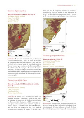 | 213 
Baccharis elliptica Gardner 
Risco de extinção: EN B1ab(i,ii,iii,iv) Þ 
Avaliadora: Tainan Messina 
Data: 19-03-2012 
Distribuição: MG 
Bioma: Cerrado 
Justificativa: A espécie é considerada rara, endêmica do 
Estado de Minas Gerais e típica da região do Planalto 
de Diamantina. Tem distribuição restrita a uma EOO de 
2.165,13 km² e, em sua região de ocorrência, incidem 
diversas ameaças que resultam no declínio da qualidade 
do hábitat, da área de ocupação e do número de subpo-pulações. 
A incidência de fogo decorrente de atividades 
humanas é a principal ameaça e pode ser responsável pelo 
aumento do risco de extinção de diversas espécies endê-micas 
da região. 
Baccharis hypericifolia Baker 
Risco de extinção: EN B1ab(i,ii,iii,iv)+2ab(i,ii, 
iii,iv) Þ 
Avaliadora: Tainan Messina 
Data: 19-03-2012 
Distribuição: RS 
Bioma: Mata Atlântica 
Justificativa: A espécie não é endêmica do Brasil. Em 
território nacional, é conhecida a partir de duas cole-tas 
realizadas no município de São Francisco de Paula, 
no Estado do Rio Grande do Sul. No município res-tam 
apenas cerca de 20% de sua cobertura vegetal ori-ginal. 
A espécie é considerada rara, tem a EOO calcu-lada 
em 334,38 km², AOO de 8 km² e está sujeita a 
menos de cinco situações de ameaça. O declínio con-tínuo 
!STERACEAEs!NGIOSPERMA 
em área de ocupação, extensão de ocorrência, 
qualidade de hábitat e número de sub populações se 
deve à incidência de diversas ameaças como a presen-ça 
de espécies exóticas, agricultura e fogo, entre outras. 
Baccharis lychnophora Gardner 
Risco de extinção: VU D2 Þ 
Avaliadora: Tainan Messina 
Data: 19-03-2012 
Distribuição: MG 
Biomas: Cerrado; Mata Atlântica 
Justificativa: A espécie ocorre em áreas de Campos Ru-pestres 
e bordas de Mata Estacional Semidecídua e é co-nhecida 
a partir de coletas realizadas no Estado de Minas 
Gerais. Está sujeita a quatro situações de ameaça distintas, 
 