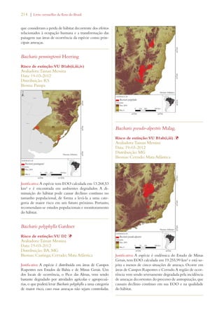214 | Livro vermelho da flora do Brasil 
que consideram a perda de hábitat decorrente dos efeitos 
relacionados à ocupação humana e a transformação das 
paisagens nas áreas de ocorrência da espécie como prin-cipais 
ameaças. 
Baccharis penningtonii Heering 
Risco de extinção: VU B1ab(ii,iii,iv) 
Avaliadora: Tainan Messina 
Data: 19-03-2012 
Distribuição: RS 
Bioma: Pampa 
Justificativa: A espécie tem EOO calculada em 13.268,53 
km² e é encontrada em ambientes degradados. A di-minuição 
do hábitat pode causar declínio contínuo no 
tamanho populacional, de forma a levá-la a uma cate-goria 
de maior risco em um futuro próximo. Portanto, 
recomendam-se estudos populacionais e monitoramento 
do hábitat. 
Baccharis polyphylla Gardner 
Risco de extinção: VU D2 Þ 
Avaliadora: Tainan Messina 
Data: 19-03-2012 
Distribuição: BA; MG 
Biomas: Caatinga; Cerrado; Mata Atlântica 
Justificativa: A espécie é distribuída em áreas de Campos 
Rupestres nos Estados da Bahia e de Minas Gerais. Um 
dos locais de ocorrência, o Pico das Almas, vem sendo 
bastante degradado por atividades agrícolas e agropecuá-rias, 
o que poderá levar Baccharis polyphylla a uma categoria 
de maior risco, caso essas ameaças não sejam controladas. 
Baccharis pseudo-alpestris Malag. 
Risco de extinção: VU B1ab(i,iii) Þ 
Avaliadora: Tainan Messina 
Data: 19-03-2012 
Distribuição: MG 
Biomas: Cerrado; Mata Atlântica 
Justificativa: A espécie é endêmica do Estado de Minas 
Gerais, tem EOO calculada em 19.255,99 km² e está su-jeita 
a menos de cinco situações de ameaça. Ocorre em 
áreas de Campos Rupestres e Cerrado. A região de ocor-rência 
vem sendo severamente degradada pela incidência 
de ameaças decorrentes do processo de antropização, que 
causam declínio contínuo em sua EOO e na qualidade 
do hábitat. 
 