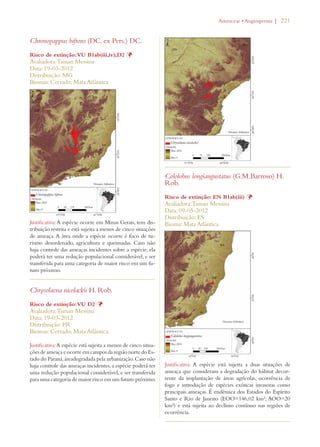 | 221 
Chronopappus bifrons (DC. ex Pers.) DC. 
Risco de extinção: VU B1ab(iii,iv);D2 Þ 
Avaliadora: Tainan Messina 
Data: 19-03-2012 
Distribuição: MG 
Biomas: Cerrado; Mata Atlântica 
Justificativa: A espécie ocorre em Minas Gerais, tem dis-tribuição 
restrita e está sujeita a menos de cinco situações 
de ameaça. A área onde a espécie ocorre é foco de tu-rismo 
desordenado, agricultura e queimadas. Caso não 
haja controle das ameaças incidentes sobre a espécie, ela 
poderá ter uma redução populacional considerável, e ser 
transferida para uma categoria de maior risco em um fu-turo 
próximo. 
Chrysolaena nicolackii H. Rob. 
Risco de extinção: VU D2 Þ 
Avaliadora: Tainan Messina 
Data: 19-03-2012 
Distribuição: PR 
Biomas: Cerrado; Mata Atlântica 
Justificativa: A espécie está sujeita a menos de cinco situa-ções 
de ameaça e ocorre em campos da região norte do Es-tado 
do Paraná, áreadegradada pela urbanização. Caso não 
haja controle das ameaças incidentes, a espécie poderá ter 
uma redução populacional considerável, e ser transferida 
para uma categoria de maior risco em um futuro próximo. 
!STERACEAEs!NGIOSPERMA 
Cololobus longiangustatus (G.M.Barroso) H. 
Rob. 
Risco de extinção: EN B1ab(iii) Þ 
Avaliadora: Tainan Messina 
Data: 09-05-2012 
Distribuição: ES 
Bioma: Mata Atlântica 
Justificativa: A espécie está sujeita a duas situações de 
ameaça que consideram a degradação do hábitat decor-rente 
da implantação de áreas agrícolas, ocorrência de 
fogo e introdução de espécies exóticas invasoras como 
principais ameaças. É endêmica dos Estados do Espírito 
Santo e Rio de Janeiro (EOO=146,02 km²; AOO=20 
km²) e está sujeita ao declínio contínuo nas regiões de 
ocorrência. 
 