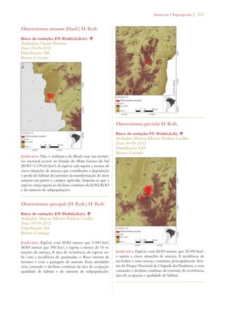 | 223 
Dimerostemma annuum (Hassl.) H. Rob. 
Risco de extinção: EN B1ab(i,ii,iii,iv) Þ 
Avaliadora: Tainan Messina 
Data: 09-05-2012 
Distribuição: MS 
Bioma: Cerrado 
Justificativa: Não é endêmica do Brasil, mas em territó-rio 
nacional ocorre no Estado do Mato Grosso do Sul 
(EOO=2.199,45 km²). A espécie está sujeita a menos de 
cinco situações de ameaça que consideram a degradação 
e perda do hábitat decorrentes da transformação de áreas 
naturais em pastos e campos agrícolas. Suspeita-se que a 
espécie esteja sujeita ao declínio contínuo da EOO, AOO 
e do número de subpopulações. 
Dimerostemma episcopale (H. Rob.) H. Rob. 
Risco de extinção: EN B1ab(ii,iii,iv) Þ 
Avaliador: Marcus Alberto Nadruz Coelho 
Data: 09-05-2012 
Distribuição: BA 
Bioma: Caatinga 
Justificativa: Espécie com EOO menor que 5.000 km², 
AOO menor que 500 km², e sujeita a menos de 10 si-tuações 
de ameaça. A área de ocorrência da espécie so-fre 
com a incidência de queimadas, o fluxo intenso de 
turismo e com a pastagem de animais. Essas atividades 
vêm causando o declínio contínuo da área de ocupação, 
qualidade de hábitat e do número de subpopulações. 
!STERACEAEs!NGIOSPERMA 
Dimerostemma grazielae H. Rob. 
Risco de extinção: VU B1ab(i,ii,iii) Þ 
Avaliador: Marcus Alberto Nadruz Coelho 
Data: 09-05-2012 
Distribuição: GO 
Bioma: Cerrado 
Justificativa: Espécie com EOO menor que 20.000 km², 
e sujeita a cinco situações de ameaça. A incidência de 
incêndios é uma ameaça constante, principalmente den-tro 
do Parque Nacional da Chapada dos Veadeiros, e vem 
causando o declínio contínuo da extensão de ocorrência, 
área de ocupação e qualidade de hábitat. 
 