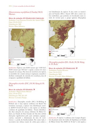 224 | Livro vermelho da flora do Brasil 
Dimerostemma myrtifolium (Chodat) M.D. 
Moraes 
Risco de extinção: EN B1ab(i,ii,iii)+2ab(i,ii,iii) 
Avaliador: Luiz Antonio Ferreira dos Santos Filho 
Data: 09-05-2012 
Distribuição: MS 
Bioma: Mata Atlântica 
Justificativa: Espécie com EOO menor que 5.000 km², 
AOO menor que 500 km² e sujeita a menos de cinco 
situações de ameaça. Nas áreas de ocorrência da espécie, 
os incêndios são a maior ameaça à vegetação, causando o 
declínio continuado da extensão de ocorrência, área de 
ocupação e qualidade do hábitat. 
Disynaphia ericoides (DC.) R.M. King  H. 
Rob. 
Risco de extinção: EN B1ab(iii) Þ 
Avaliador: Miguel Avila Moraes 
Data: 18-04-2012 
Distribuição: PR; RS; SP 
Biomas: Cerrado; Pampa 
Justificativa: Disynaphia ericoides (DC.) R.M.King  
H.Rob. não é uma espécie endêmica do Brasil. Em 
território nacional, a espécie tem distribuição restri-ta 
(EOO=10.627,23 km²) e está sujeita ao declínio 
contínuo de qualidade de hábitat. Foram identifica-das 
duas situações de ameaça distintas. As Matas Ci-liares, 
no Estado do Rio Grande do Sul, têm sofrido 
alterações significativas pela ação antrópica (agrope-cuária), 
causando a diminuição da área de ocor-rência 
e a perda da biodiversidade. Por outro lado, é 
necessário um esforço maior de coleta para avaliar a 
real distribuição da espécie. A área entre os municí-pios 
de Viamão (RS) e Itararé (SP) deve conter ou-tros 
indivíduos, que poderão ser localizados num es-tudo 
de revisão para o grupo (gênero Disynaphia). 
Disynaphia praeficta (B.L. Rob.) R.M. King 
 H. Rob. 
Risco de extinção: EN B2ab(i,ii,iii) Þ 
Avaliadora: Tainan Messina 
Data: 18-04-2012 
Distribuição: MG 
Biomas: Cerrado; Mata Atlântica 
Justificativa: A espécie é endêmica dos Campos Rupes-tres 
da porção norte da Cadeia do Espinhaço, no Estado 
de Minas Gerais. Tem AOO de 56 km² e está sujeita a 
 