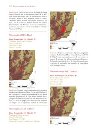 252 | Livro vermelho da flora do Brasil 
Justificativa: A espécie ocorre no sul do Estado da Bahia, 
Espírito Santo e Rio de Janeiro.Com AOO de 32 km², 
pode ser encontrada em cerca de oito locais em situação 
de ameaça. Liana da Mata Atlântica, cresce na Floresta 
Ombrófila Densa, hábitat severamente impactado em 
toda a área de ocorrência. Embora presente em unidade 
de conservação, pela dimensão da área de ocorrência epe-las 
ameaças incidentes, a espécie foi incluída na categoria 
“Vulnerável” (VU). 
Mikania glabra D.J.N. Hind 
Risco de extinção: EN B2ab(iii) Þ 
Avaliador: Miguel Avila Moraes 
Data: 15-05-2012 
Distribuição: MG 
Bioma: Cerrado 
Justificativa: Segundo a informação disponível, a espécie 
é endêmica do Estado de Minas Gerais, com AOO de 12 
km². Arbusto dos Campos Rupestres do Cerrado, ocorre 
na região do município de Grão Mogol, estando amea-çada 
pela ocorrência de queimadas, por atividades de mi-neração 
e práticas agropecuárias. As coletas em herbários 
são antigas e não há registro em unidade de conservação. 
Mikania glauca Mart. ex Baker 
Risco de extinção: EN B2ab(iii) Þ 
Avaliadora: Tainan Messina 
Data: 15-05-2012 
Distribuição: BA; MG 
Biomas: Caatinga; Cerrado; Mata Atlântica 
Justificativa: Segundo a informação disponível, a espécie é 
endêmica dos Estado de Minas Gerais e Bahia, com AOO 
de 80 km², sendo encontrada em cerca de cinco locais em 
situação de ameaça. Este arbusto dos Campos Rupestres 
do Cerrado, na região da Serra do Cipó, é ameaçado pela 
ocorrência de queimadas, por atividades de mineração e 
práticas agropecuárias. 
Mikania hartbergii W.C. Holmes 
Risco de extinção: EN B1ab(iii) Þ 
Avaliadora: Tainan Messina 
Data: 09-11-2012 
Distribuição: MG 
Bioma: Cerrado 
 