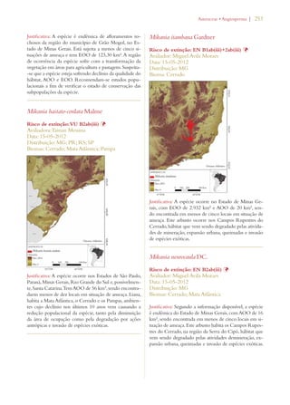 | 253 
Justificativa: A espécie é endêmica de afloramentos ro-chosos 
da região do município de Grão Mogol, no Es-tado 
de Minas Gerais. Está sujeita a menos de cinco si-tuações 
de ameaça e tem EOO de 123,30 km². A região 
de ocorrência da espécie sofre com a transformação da 
vegetação em áreas para agricultura e pastagem. Suspeita- 
-se que a espécie esteja sofrendo declínio da qualidade do 
hábitat, AOO e EOO. Recomendam-se estudos popu-lacionais 
a fim de verificar o estado de conservação das 
subpopulações da espécie. 
Mikania hastato-cordata Malme 
Risco de extinção: VU B2ab(iii) Þ 
Avaliadora: Tainan Messina 
Data: 15-05-2012 
Distribuição: MG; PR; RS; SP 
Biomas: Cerrado; Mata Atlântica; Pampa 
Justificativa: A espécie ocorre nos Estados de São Paulo, 
Paraná, Minas Gerais, Rio Grande do Sul e, possivelmen-te, 
Santa Catarina. Tem AOO de 56 km², sendo encontra-daem 
menos de dez locais em situação de ameaça. Liana, 
habita a Mata Atlântica, o Cerrado e os Pampas, ambien-tes 
cujo declínio nos últimos 10 anos vem causando a 
redução populacional da espécie, tanto pela diminuição 
da área de ocupação como pela degradação por ações 
antrópicas e invasão de espécies exóticas. 
!STERACEAEs!NGIOSPERMA 
Mikania itambana Gardner 
Risco de extinção: EN B1ab(iii)+2ab(iii) Þ 
Avaliador: Miguel Avila Moraes 
Data: 15-05-2012 
Distribuição: MG 
Bioma: Cerrado 
Justificativa: A espécie ocorre no Estado de Minas Ge-rais, 
com EOO de 2.932 km² e AOO de 20 km², sen-do 
encontrada em menos de cinco locais em situação de 
ameaça. Este arbusto ocorre nos Campos Rupestres do 
Cerrado, hábitat que vem sendo degradado pelas ativida-des 
de mineração, expansão urbana, queimadas e invasão 
de espécies exóticas. 
Mikania neurocaula DC. 
Risco de extinção: EN B2ab(iii) Þ 
Avaliador: Miguel Avila Moraes 
Data: 15-05-2012 
Distribuição: MG 
Biomas: Cerrado; Mata Atlântica 
Justificativa: Segundo a informação disponível, a espécie 
é endêmica do Estado de Minas Gerais, com AOO de 16 
km², sendo encontrada em menos de cinco locais em si-tuação 
de ameaça. Este arbusto habita os Campos Rupes-tres 
do Cerrado, na região da Serra do Cipó, hábitat que 
vem sendo degradado pelas atividades demineração, ex-pansão 
urbana, queimadas e invasão de espécies exóticas. 
 