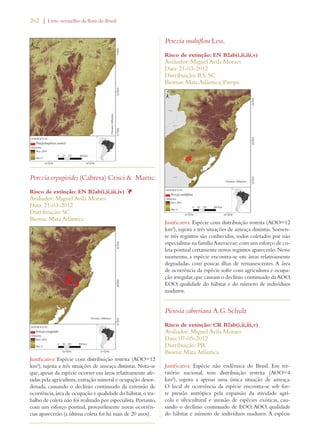 262 | Livro vermelho da flora do Brasil 
Perezia eryngioides (Cabrera) Crisci  Martic. 
Risco de extinção: EN B2ab(i,ii,iii,iv) Þ 
Avaliador: Miguel Avila Moraes 
Data: 21-03-2012 
Distribuição: SC 
Bioma: Mata Atlântica 
Justificativa: Espécie com distribuição restrita (AOO=12 
km²), sujeita a três situações de ameaça distintas. Nota-se 
que, apesar da espécie ocorrer em áreas relativamente afe-tadas 
pela agricultura, extração mineral e ocupação desor-denada, 
causando o declínio continuado da extensão de 
ocorrência, área de ocupação e qualidade do hábitat, o tra-balho 
de coleta não foi realizado por especialista. Portanto, 
com um esforço pontual, provavelmente novas ocorrên-cias 
aparecerão (a última coleta foi há mais de 20 anos). 
Perezia multiflora Less. 
Risco de extinção: EN B2ab(i,ii,iii,v) 
Avaliador: Miguel Avila Moraes 
Data: 21-03-2012 
Distribuição: RS; SC 
Biomas: Mata Atlântica; Pampa 
Justificativa: Espécie com distribuição restrita (AOO=12 
km²), sujeita a três situações de ameaça distintas. Somen-te 
três registros são conhecidos, todos coletados por não 
especialistas na família Asteraceae; com um esforço de co-leta 
pontual certamente novos registros aparecerão. Nesse 
momento, a espécie encontra-se em áreas relativamente 
degradadas, com poucas ilhas de remanescentes. A área 
de ocorrência da espécie sofre com agricultura e ocupa-ção 
irregular, que causam o declínio continuado da AOO, 
EOO, qualidade do hábitat e do número de indivíduos 
maduros. 
Picrosia cabreriana A.G. Schulz 
Risco de extinção: CR B2ab(i,ii,iii,v) 
Avaliador: Miguel Avila Moraes 
Data: 07-05-2012 
Distribuição: PR 
Bioma: Mata Atlântica 
Justificativa: Espécie não endêmica do Brasil. Em ter-ritório 
nacional, tem distribuição restrita (AOO=4 
km²), sujeita a apenas uma única situação de ameaça. 
O local de ocorrência da espécie encontra-se sob for-te 
pressão antrópica pela expansão da atividade agrí-cola 
e silvicultural e invasão de espécies exóticas, cau-sando 
o declínio continuado de EOO, AOO, qualidade 
do hábitat e número de indivíduos maduros. A espécie 
 