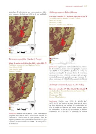 | 265 
agricultura de subsistência, que comprometem o hábi-tat 
e causam o declínio de EOO e de sua qualidade. 
Richterago angustifolia (Gardner) Roque 
Risco de extinção: EN B1ab(i,ii,iii)+2ab(i,ii,iii) Þ 
Avaliador: Marcus Alberto Nadruz Coelho 
Data: 02-04-2012 
Distribuição: MG 
Bioma: Cerrado 
Justificativa: Espécie com AOO de 32 km², é encontrada 
emquatro situações de ameaça e ocorre em unidade de 
conservação. Tanto a Serra do Cipó quanto a Serra do 
Espinhaço sofrem com ações antrópicas e incêncidos, que 
causam o declínio continuado de EOO, AOO e qualida-de 
do hábitat. 
!STERACEAEs!NGIOSPERMA 
Richterago arenaria (Baker) Roque 
Risco de extinção: VU B1ab(i,ii,iii)+2ab(i,ii,iii) Þ 
Avaliador: Marcus Alberto Nadruz Coelho 
Data: 02-04-2012 
Distribuição: MG 
Biomas: Cerrado; Mata Atlântica 
Justificativa: Espécie com ampla distribuição no períme-tro 
de ocorrência, porém com subpopulações pequenas. 
Tem EOO de 16.562,80 km², AOO de 36 km² e está 
sujeita a seis situações de ameaça. A área de ocorrência 
da espécie tem como principais ameaças a ação antrópica 
eos incêndios, durante a estação seca, que causam o de-clínio 
continuado da EOO, AOO e qualidade do hábitat. 
Richterago campestris Roque  J.N. Nakaj. 
Risco de extinção: EN B1ab(i,ii,iii)+2ab(i,ii,iii) Þ 
Avaliador: Luiz Antonio Ferreira dos Santos Filho 
Data: 02-04-2012 
Distribuição: MG 
Bioma: Mata Atlântica 
Justificativa: Espécie com EOO de 410,56 km², 
AOO de 20 km² esujeita a cinco situações de amea-ça. 
Tem ocorrência em unidade de conservação, po-rém, 
as ameaças reportadas tais como turismo inten-so, 
mineração e ocupação de áreas causam o declínio 
continuado de EOO, AOO e qualidade do hábitat. 
 