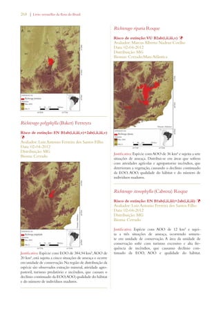 268 | Livro vermelho da flora do Brasil 
Richterago polyphylla (Baker) Ferreyra 
Risco de extinção: EN B1ab(i,ii,iii,v)+2ab(i,ii,iii,v) 
ÞAvaliador: Luiz Antonio Ferreira dos Santos Filho 
Data: 02-04-2012 
Distribuição: MG 
Bioma: Cerrado 
Justificativa: Espécie com EOO de 384,94 km², AOO de 
20 km², está sujeita a cinco situações de ameaça e ocorre 
em unidade de conservação. Na região de distribuição da 
espécie são observados extração mineral, atividade agro-pastoril, 
turismo predatório e incêndios, que causam o 
declínio continuado da EOO, AOO, qualidade do hábitat 
e do número de indivíduos maduros. 
Richterago riparia Roque 
Risco de extinção: VU B2ab(i,ii,iii,v) Þ 
Avaliador: Marcus Alberto Nadruz Coelho 
Data: 02-04-2012 
Distribuição: MG 
Biomas: Cerrado;Mata Atlântica 
Justificativa: Espécie com AOO de 36 km² e sujeita a sete 
situações de ameaça. Distribui-se em áreas que sofrem 
com atividades agrícolas e agropastorise incêndios, que 
deterioram a vegetação, causando o declínio continuado 
da EOO, AOO, qualidade do hábitat e do número de 
indivíduos maduros. 
Richterago stenophylla (Cabrera) Roque 
Risco de extinção: EN B1ab(i,ii,iii)+2ab(i,ii,iii) Þ 
Avaliador: Luiz Antonio Ferreira dos Santos Filho 
Data: 02-04-2012 
Distribuição: MG 
Bioma: Cerrado 
Justificativa: Espécie com AOO de 12 km² e sujei-ta 
a três situações de ameaça, ocorrendo somen-te 
em unidade de conservação. A área da unidade de 
conservação sofre com turismo excessivo e alta fre-quência 
de incêndios, que causamo declínio con-tinuado 
da EOO, AOO e qualidade do hábitat. 
 