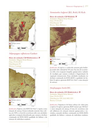 | 277 
Stilpnopappus suffruticosus Gardner 
Risco de extinção: CR*B2ab(i,ii,iii,v) Þ 
Avaliador: Miguel Avila Moraes 
Data: 09-05-2012 
Distribuição: PI 
Bioma: Caatinga 
Justificativa: Espécie com AOO de 8 km² e sujeita a uma 
situação de ameaça. Foram realizadas somente duas cole-tas, 
em 1839, e o local de ocorrência sofre com atividades 
agrícolas e ocupação desordenada, que causam o declínio 
continuado da EOO, AOO, qualidade do hábitat e do 
número de indivíduos maduros. 
!STERACEAEs!NGIOSPERMA 
Stomatanthes loefgrenii (B.L. Rob.) H. Rob. 
Risco de extinção: CR*B2ab(iii) Þ 
Avaliador: Miguel Avila Moraes 
Data: 09-05-2012 
Distribuição: SP 
Bioma: Mata Atlântica 
Justificativa: A espécie é conhecida somente pelo holóti-po, 
tendo sido coletada há 100 anos. Sua área de ocorrên-cia 
sofre com ocupação irregular, agropecuária e plantio 
de eucalipto, que causam a redução e fragmentação da 
vegetação remanescente. Essas atividades resultaram no 
declínio continuado da EOO, AOO e qualidade do há-bitat. 
A espécie apresenta AOO de 4 km² e uma situação 
de ameaça. 
Strophopappus bicolor DC. 
Risco de extinção: EN B2ab(i,ii,iii,v) Þ 
Avaliador: Miguel Avila Moraes 
Data: 09-05-2012 
Distribuição: DF; GO; MT; TO 
Bioma: Cerrado 
Justificativa: Suspeita-se do baixo esforço de coleta para 
a espécie. A espécie apresenta AOO menor que 500 km² 
e cinco situações de ameaça. A área de ocorrência está 
sob influência de extração mineral, agropecuária e in-cêndios, 
causando declínio continuado em EOO, AOO, 
qualidade do hábitat e número de indivíduos maduros. 
 