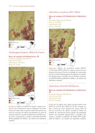 278 | Livro vermelho da flora do Brasil 
Strophopappus ferrugineus (Baker) R. Esteves 
Risco de extinção: EN B2ab(i,ii,iii,v) Þ 
Avaliador: Miguel Avila Moraes 
Data: 09-05-2012 
Distribuição: DF; GO 
Bioma: Cerrado 
Justificativa: Espécie com AOO de 16 km² e sujeita a me-nos 
de cinco situações de ameaça. Suspeita-se do baixo 
esforço de coleta entre os pontos conhecidos, porém, nas 
áreas de ocorrência da espécie são frequentes as ações de 
extração mineral e a perda de hábitat por incêndios, ten-do 
como consequência o declínio continuado da EOO, 
AOO, qualidade do hábitat e do número de indivíduos 
maduros. 
Stylotrichium corymbosum (DC.) Mattf. 
Risco de extinção: EN B1ab(i,ii,iii,v)+2ab(i,ii,iii,v) 
ÞAvaliador: Miguel Avila Moraes 
Data: 27-04-2012 
Distribuição: BA 
Bioma: Caatinga 
Justificativa: Espécie de ocorrência restrita (EOO= 
1.276,64 km², AOO=28 km²) e sujeita a menos de cinco 
situações de ameaça. Ocorre em unidade de conservação, 
porém, em locais desprotegidos sob influência de ativida-des 
agropecuárias e incêndios, há um declínio continua-do 
da EOO, AOO, qualidade do hábitat e do número de 
indivíduos maduros. 
Stylotrichium edmundoi G.M. Barroso 
Risco de extinção: EN B1ab(i,ii,iii,v)+2ab(i,ii,iii,v) 
ÞAvaliador: Miguel Avila Moraes 
Data: 04-04-2012 
Distribuição: BA 
Bioma: Caatinga 
Justificativa: A espécie tem coletas recentes, porém com 
EOO de 2.347,93 km², AOO de 20 km², estando su-jeita 
a menos de cinco situações de ameaça. Parte da 
área de ocorrência da espécie encontra-se dentro de 
unidade de conservação, porém aquelas não protegidas 
sofrem com atividades agropecuárias e incêndios, que 
causam o declínio continuado da EOO, AOO, quali-dade 
do hábitat e do número de indivíduos maduros. 
 