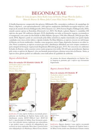 | 287 
EGONIACEAEs!NGIOSPERMA 
BEGONIACEAE 
Eliane de Lima Jacques, Anna Karla Lima da Venda, Diogo Marcilio Judice, 
Marcelo Bueno de Abreu, Julia Caram Sfair, Tainan Messina 
A família Begoniaceae compreende dois gêneros: Hillebrandia Oliv., monotípico, endêmico do arquipélago do 
Havaí, e Begonia L., com aproximadamente 1.400 espécies, amplamente distribuído nas regiões tropicais e sub-tropicais 
do mundo (Forrest; Hollingsworth, 2003; Clement et al., 2004; Forrest; Hughes; Hollingsworth, 2005), 
estando ausente apenas na Australásia (Heywood et al., 2007). No Brasil, o gênero Begonia L. contabiliza 208 
espécies, das quais 180 endêmicas (Jacques, 2012), distribuídas em todas as formações vegetais, excetuando-se 
os manguezais, com centro de diversidade na Mata Atlântica (Jacques, 1996; Silva; Mamede, 2000; Jacques; Ma-mede, 
2004). Begonia L. pode ser caracterizado pelas folhas assimétricas, tépalas estaminadas com quatro tépalas 
e pistiladas com cinco, ovário ínfero e cápsulas trialadas. Na Mata Atlântica, as espécies crescem no sub-bosque 
da floresta, em locais sombreados e úmidos, como pequenos cursos d’água, depressões, barrancos ou sobre ro-chas. 
Nesse ecossistema, as espécies ocorrem por toda a distribuição altitudinal, mas nem sempre constituem a 
parte integral da formação vegetacional (Engelmann; Wesenberg; Jacques, 2011). Por crescerem em ambientes 
fechados da floresta e pelas sementes serem muito pequenas (em média 300-600 μm), possivelmente dispersas 
pelo vento, as espécies de Begonia L. têm um limitado potencial para colonizar novas áreas da floresta. Assim, as 
espécies desse gênero podem ser utilizadas como indicadoras da qualidade do ambiente. 
Begonia albidula Brade 
Risco de extinção: EN B1ab(iii)+2ab(iii) Þ 
Avaliadora: Julia Caram Sfair 
Data: 20-08-2012 
Distribuição: ES 
Bioma: Mata Atlântica 
Justificativa: É uma espécie herbácea encontrada princi-palmente 
em Inselbergs do Espírito Santo, tendo uma 
distribuição restrita (EOO=2886,63 km², AOO=68 
km²) e especificidade de hábitat. Essas formações graní-ticas 
vêm sofrendo intensa exploração por mineradoras, 
o que poderá causar a extinção de subpopulações que 
ocorrem nas áreas exploradas. Além disso, é possível haver 
uma subpopulação em Manhuaçu, Minas Gerais, distante 
do restante das demais subpopulações no Espírito San-to. 
Suspeita-se, portanto, que a espécie seja severamente 
fragmentada. 
Begonia altamiroi Brade 
Risco de extinção: EN B2ab(iii) Þ 
Avaliadora: Julia Caram Sfair 
Data: 20-08-2012 
Distribuição: ES; MG 
Bioma: Mata Atlântica 
Justificativa: Begonia altamiroi é uma espécie encontrada 
em Campos de Altitude e Rupestres do Espírito Santo e 
de Minas Gerais, tendo uma distribuição bastante restrita 
 