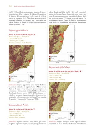 288 | Livro vermelho da flora do Brasil 
(AOO=16 km²). Está sujeita a quatro situações de amea-ça, 
sendo uma delas a redução do hábitat. O município 
de Castelo (ES), por exemplo, perdeu mais de 80% de 
vegetação nativa até 2011. Além disso, aparentemente é 
uma espécie bastante rara, uma vez que a maioria das suas 
coletas foi feita na década de 1940. Foi coletada nova-mente 
apenas em 1994. 
Begonia apparicioi Brade 
Risco de extinção: EN B2ab(iii) Þ 
Avaliadora: Julia Caram Sfair 
Data: 20-08-2012 
Distribuição: ES; MG 
Biomas: Cerrado; Mata Atlântica 
Justificativa: Begonia apparicioi é uma espécie herbácea 
encontrada em matas do Espírito Santo e Minas Gerais. 
Trata-se de uma espécie rara, com poucos registros de 
ocorrência, a última coleta foi feita há 15 anos. Tem uma 
distribuição bastante restrita (AOO=28 km²) e uma po-pulação 
severamente fragmentada. Além disso, ocorre em 
uma região sob intensa pressão antrópica. Dessa maneira, 
B. apparicioi é considerada “Em perigo” (EN). 
Begonia bahiensis A.DC. 
Risco de extinção: EN B2ab(iii) Þ 
Avaliadora: Julia Caram Sfair 
Data: 20-08-2012 
Distribuição: BA; ES 
Bioma: Mata Atlântica 
Justificativa: Begonia bahiensis é uma espécie que, como 
o epíteto específico sugere, ocorre principalmente no 
sul do Estado da Bahia (AOO=124 km²) e, possivel-mente, 
no Espírito Santo. Essa região sofre com o in-tenso 
desmatamento, como o município de Jussari (BA), 
que perdeu cerca de 95% da sua vegetação nativa. Por 
ter subpopulações no Estado do Espírito Santo, essa es-pécie 
pode ser considerada severamente fragmentada. 
Begonia besleriifolia Schott 
Risco de extinção: EN B1ab(iii)+2ab(iii) Þ 
Avaliadora: Julia Caram Sfair 
Data: 20-08-2012 
Distribuição: BA 
Bioma: Mata Atlântica 
Justificativa: Begonia besleriifolia é uma espécie arbustiva 
encontrada na Mata Atlântica da Bahia e, possivelmente, 
 