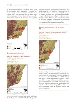 290 | Livro vermelho da flora do Brasil 
to, por exemplo, perdeu cerca de 90% da vegetação até 
2011, de maneira que se suspeita que a população des-sa 
espécie seja severamente fragmentada. Suspeita-se 
também que a redução populacional da espécie tenha 
sido maior do que 30% nos últimos 15 anos (conside-rando 
tempo de geração de cinco anos para a espécie). 
Begonia dentatiloba A.DC. 
Risco de extinção: EN A2c;B2ab(iii) Þ 
Avaliadora: Julia Caram Sfair 
Data: 20-08-2012 
Distribuição: RJ; SP 
Bioma: Mata Atlântica 
Justificativa: Begonia dentatiloba é uma espécie subarbustiva 
de distribuição restrita (AOO=40 km²) e subpopulações 
pequenas, encontrada principalmente em Florestas Úmi-das 
do Estado do Rio de Janeiro. O Estado do Rio de 
Janeiro sofreu intenso desmatamento, com perda de vege-tação 
nativa de cerca de 80%. Em consequência, suspeita- 
-se que tenha havido uma redução populacional maior 
do que 50% nos últimos 15 anos (considerando tempo 
de geração de cinco anos para a espécie). Além disso, por 
ocorrer em uma paisagem altamente antropizada, suspei-ta- 
se que a espécie seja severamente fragmentada. 
Begonia espiritosantensis E.L.Jacques  
Mamede 
Risco de extinção: EN A2c;B1ab(iii)+2ab(iii) Þ 
Avaliadora: Julia Caram Sfair 
Data: 28-08-2012 
Distribuição: ES 
Bioma: Mata Atlântica 
Justificativa: Begonia espiritosantensis, como o epíteto es-pecífico 
sugere, é uma espécie herbácea encontrada ape-nas 
no Estado do Espírito Santo, tendo uma distribuição 
bastante restrita (EOO=1.124,59 km² e AOO=16 km²). 
Está sujeita a apenas quatro situações de ameaça, sendo 
uma delas a perda de hábitat: os municípios onde a es-pécie 
ocorre perderam mais de 80% da vegetação nativa 
até 2011. Suspeita-se, portanto, que tenha havido uma 
redução populacional maior do que 50% nos últimos seis 
anos (considerando tempo de geração de cerca de dois 
anos para a espécie). 
 